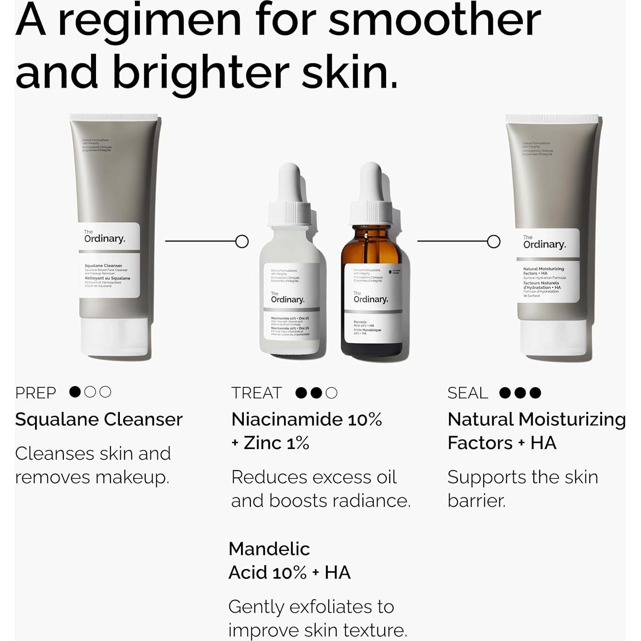 Suero Exfoliante The Ordinary Ácido Mandélico 10% 29.57 ml