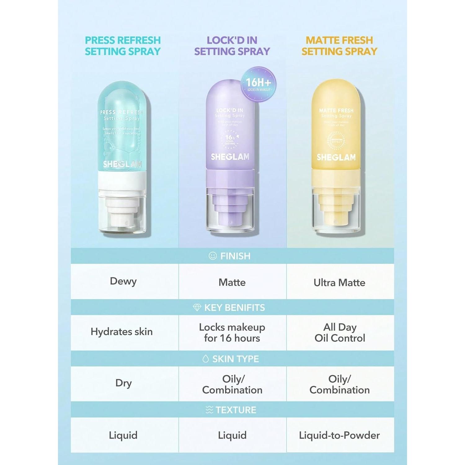 SHEGLAM Spray Fijador de Maquillaje Matificante 99g Púrpura