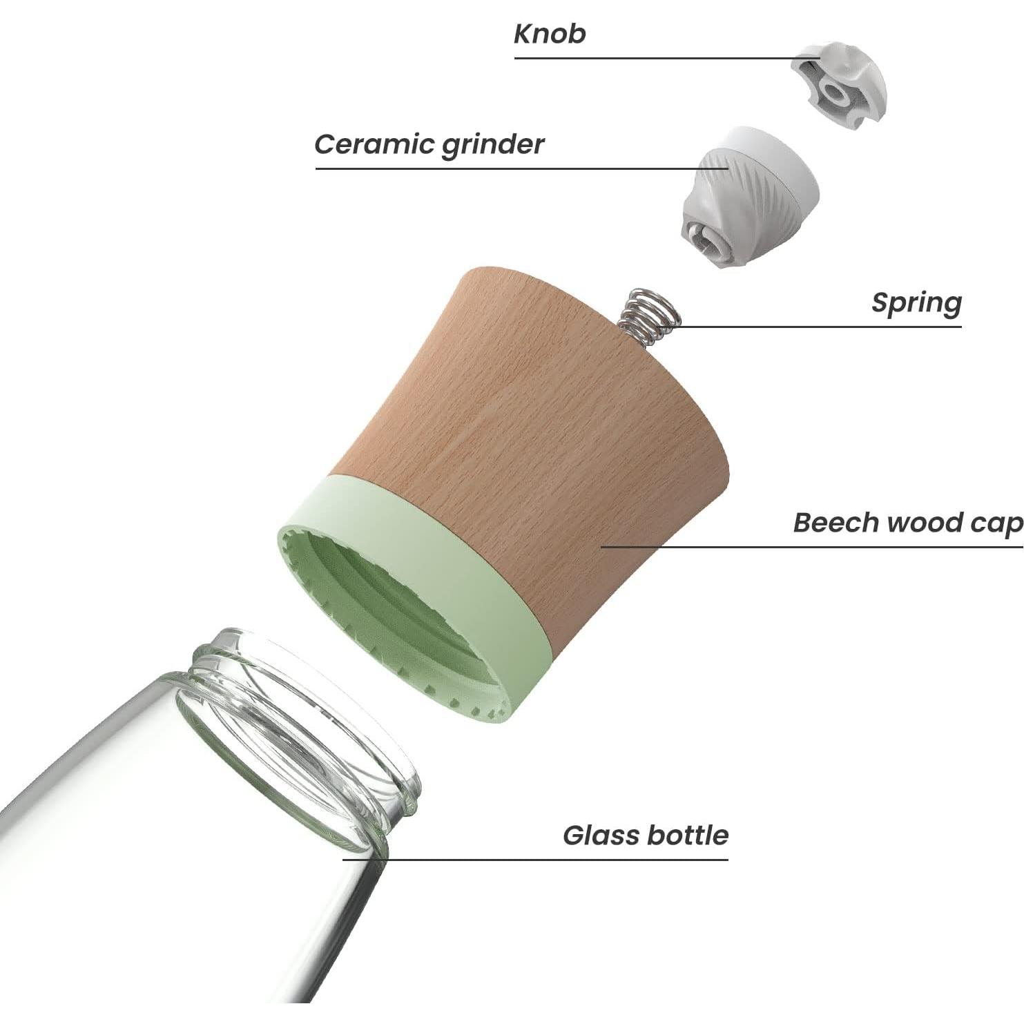Juego de Molinillos de Sal y Pimienta VEVOK CHEF Verde Madera