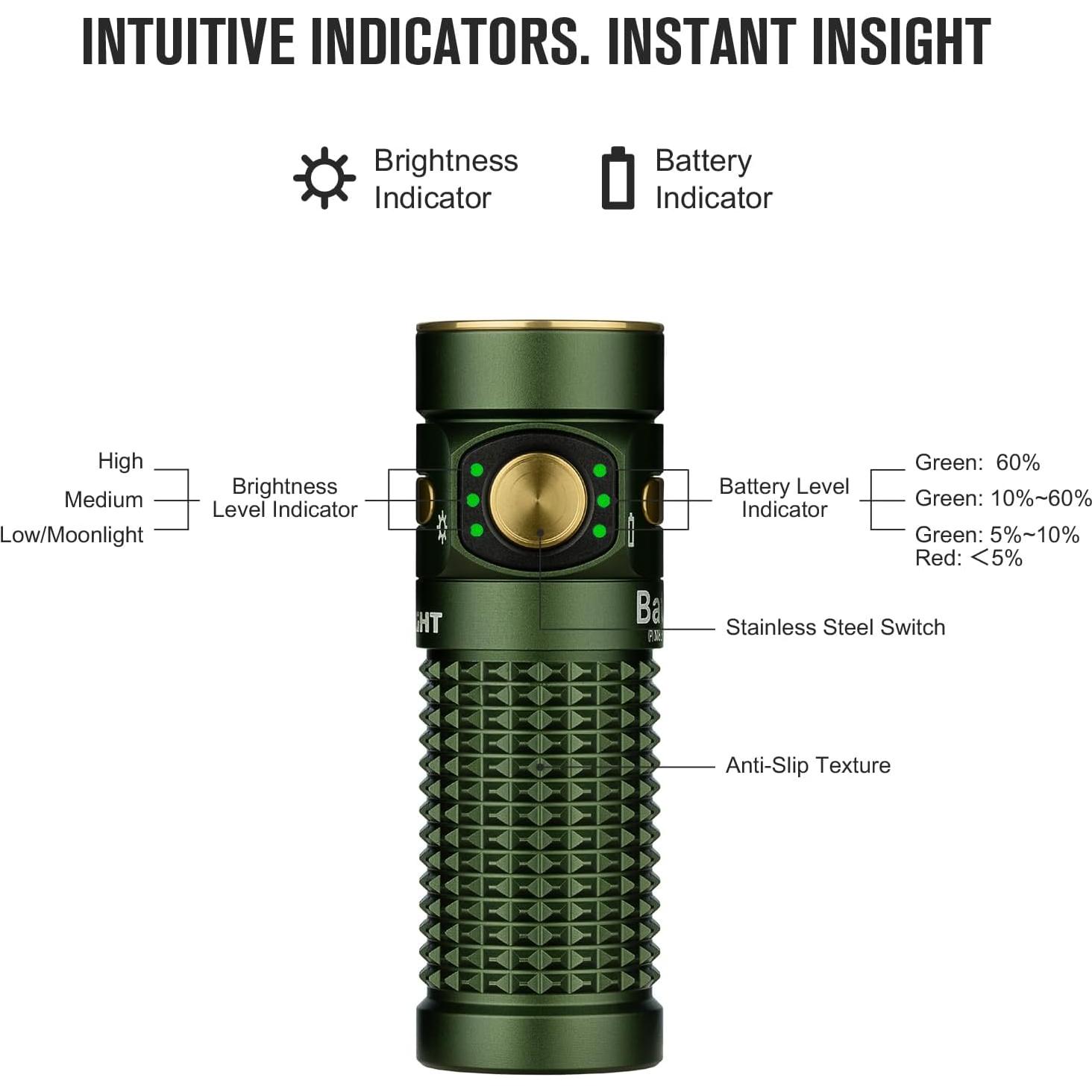 OLIGHT Baton4 Linterna EDC 1300 Lúmenes Verde IPX8