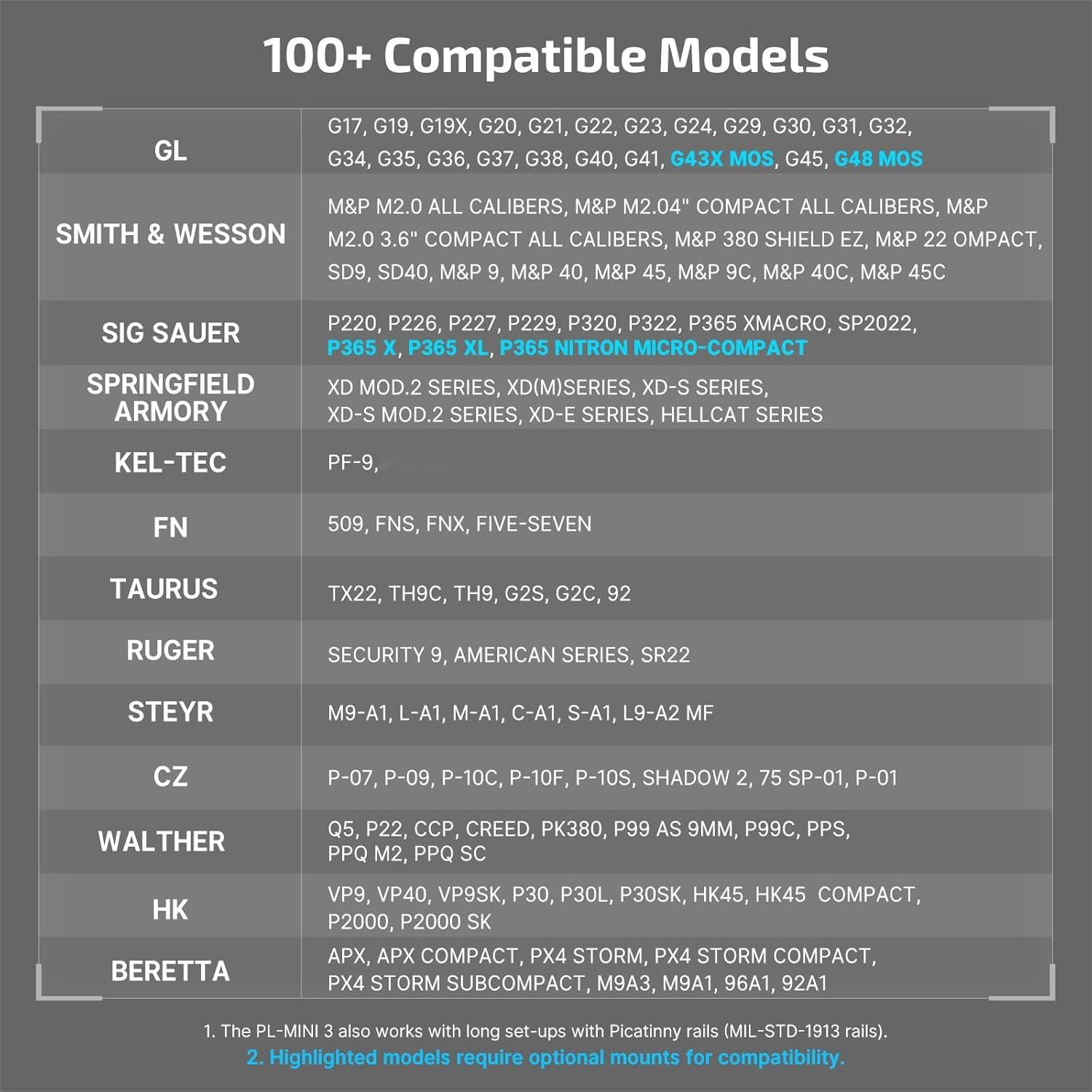 Linterna Táctica OLIGHT PL-Mini 3 600 Lúmenes Negra