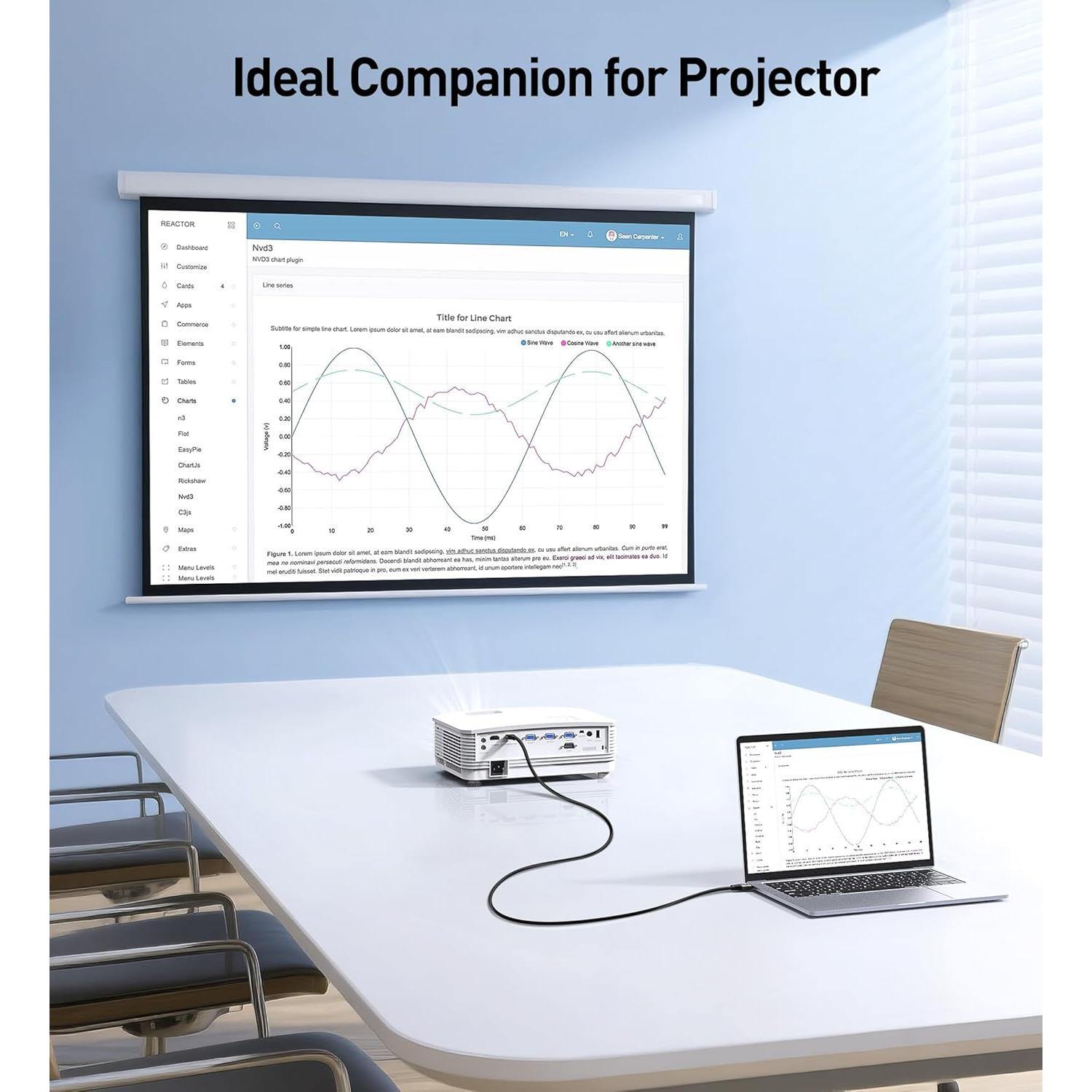 Cable HDMI Ultra Delgado Cable Matters 0.91m 4K 60Hz Paquete de 2