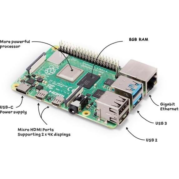 Kit de Inicio Raspberry Pi 4 B 8GB + Cámara V2 8MP - Blanco