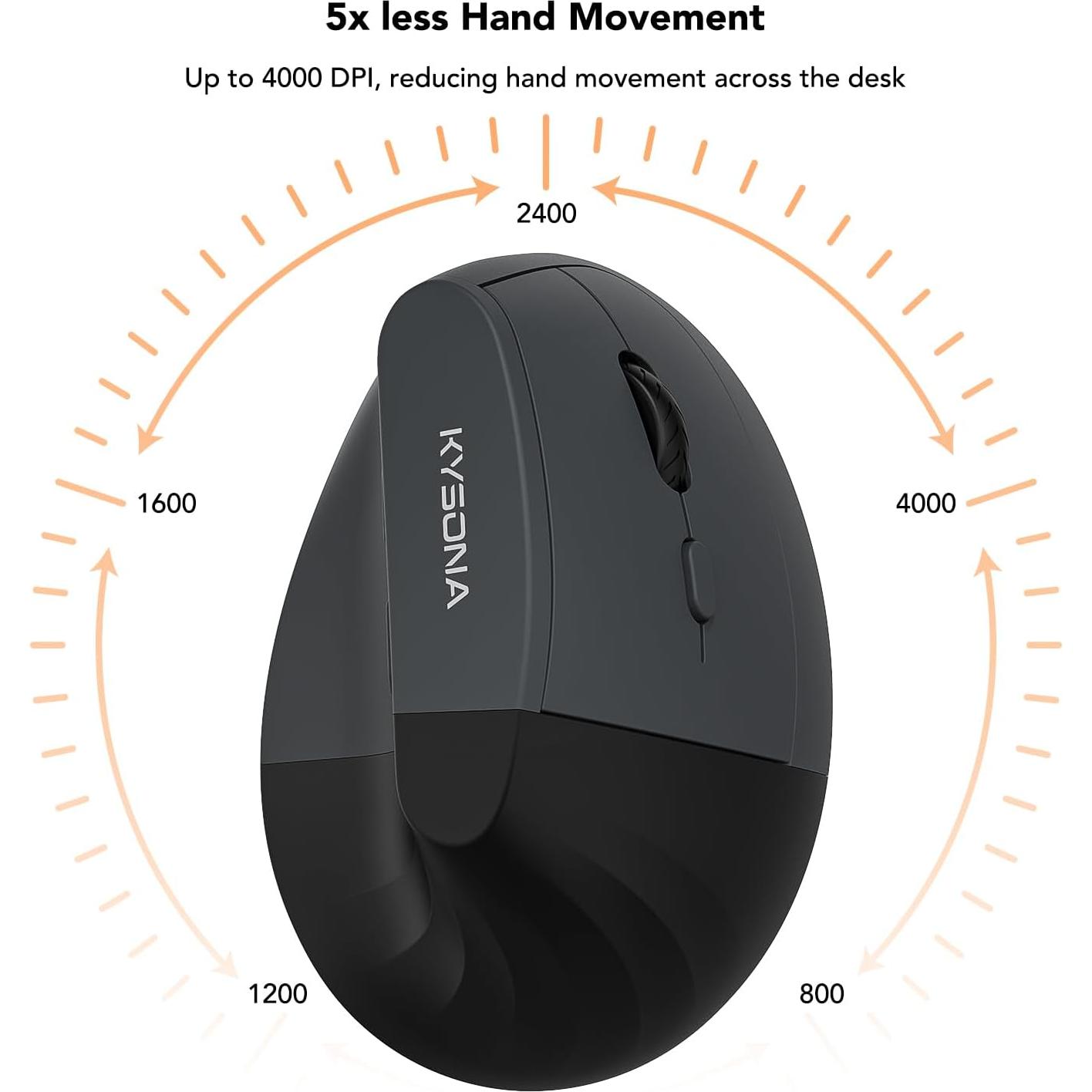 Ratón Ergonómico Inalámbrico KYSONA Vertical Bluetooth 4000 DPI