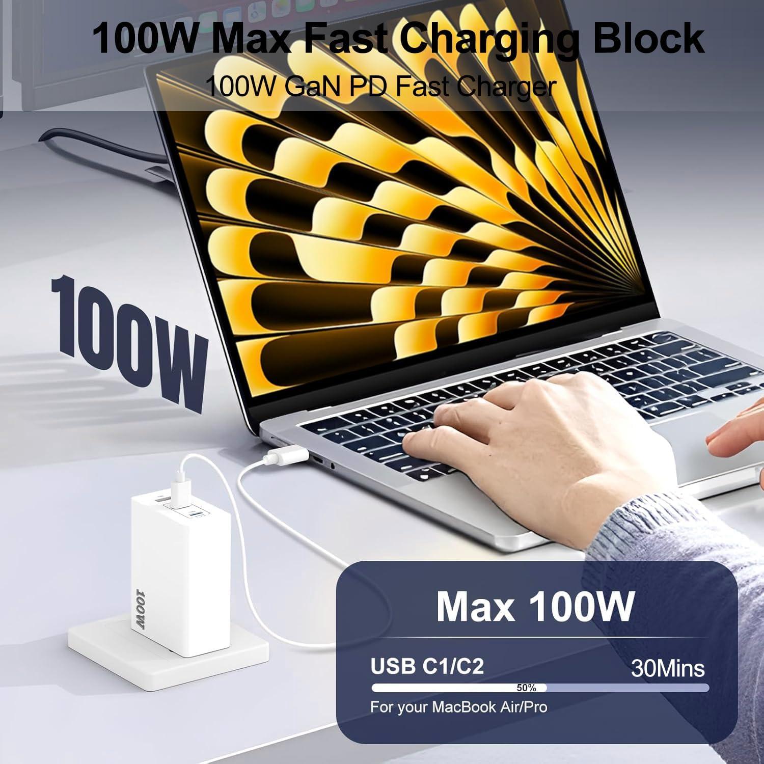 Cargador USB C 100W 3 Puertos GaN Shenzhen Liuri - 2Pack