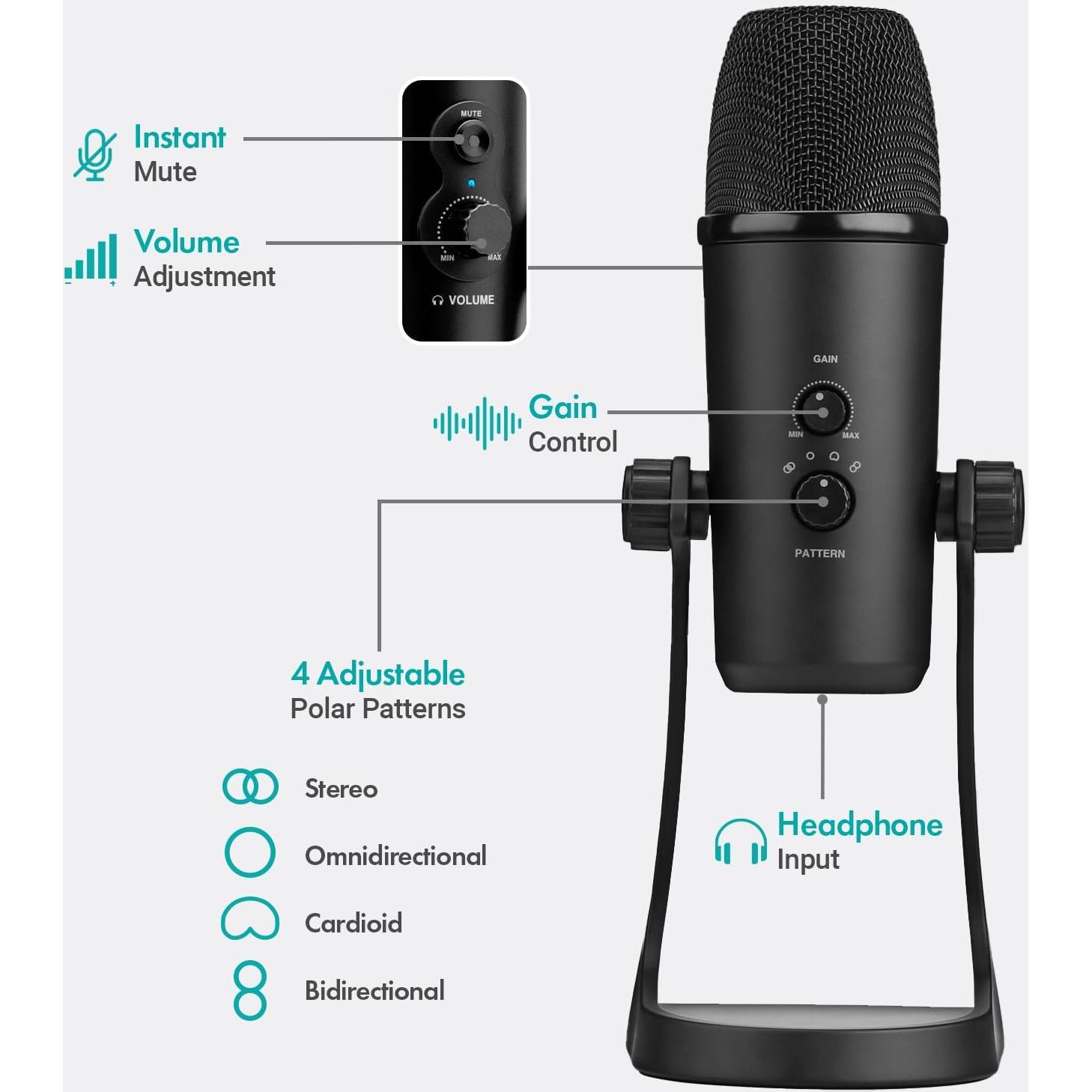 Kit de Podcasting Movo UMX-1 con 2 Micrófonos UM700 USB