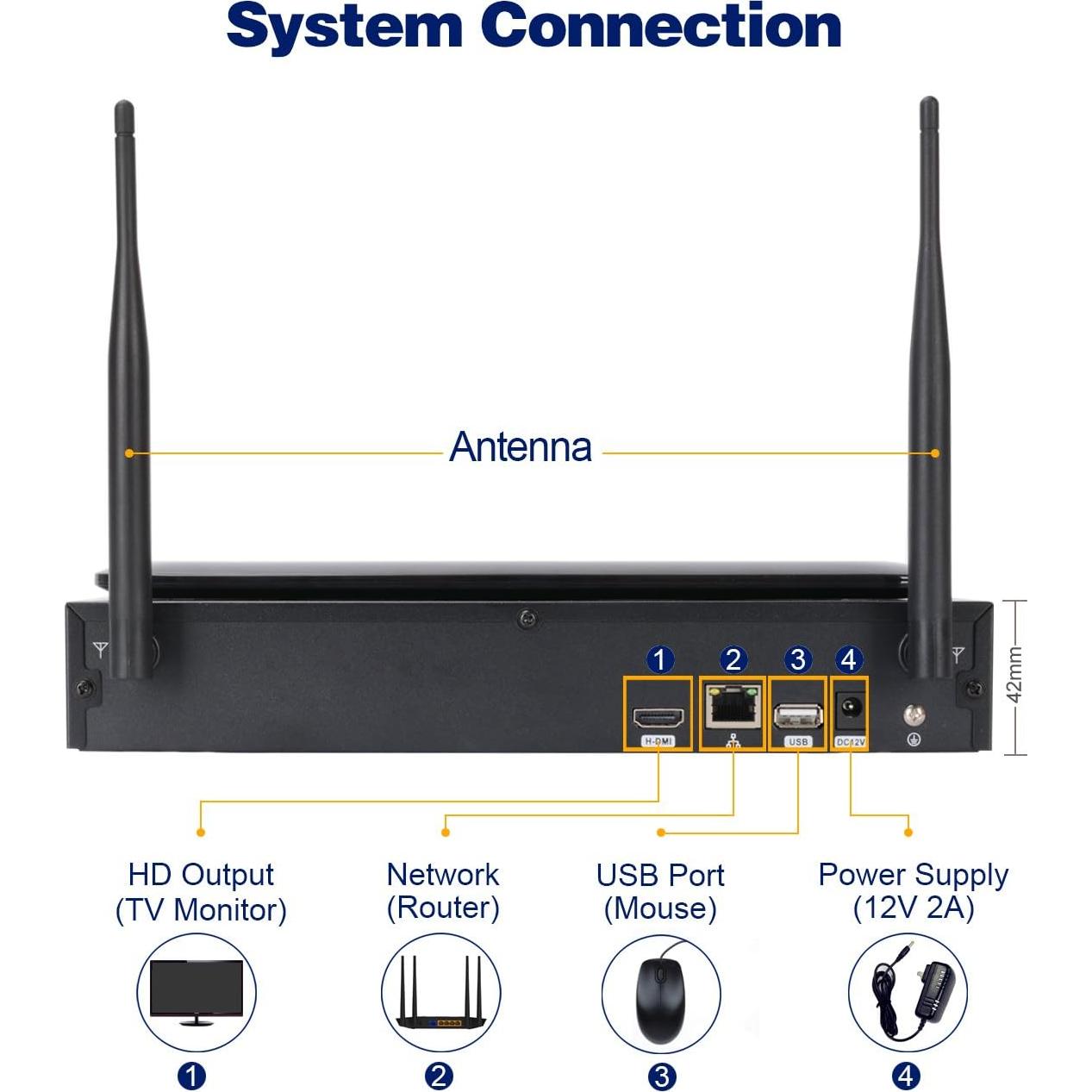 Sistema de Cámara de Seguridad Inalámbrica Cromorc 10CH 5MP