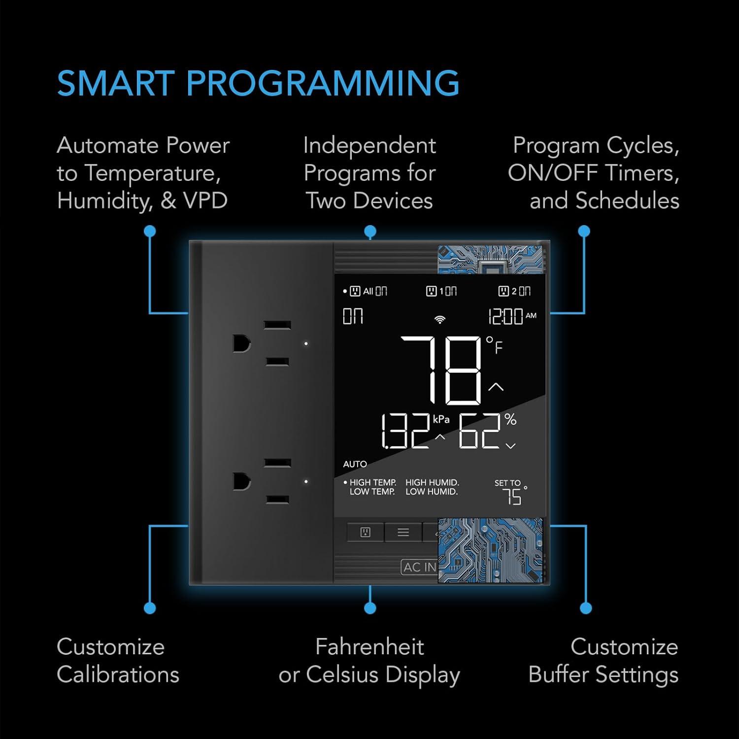Controlador AC Infinity 75 PRO WiFi para 2 Dispositivos