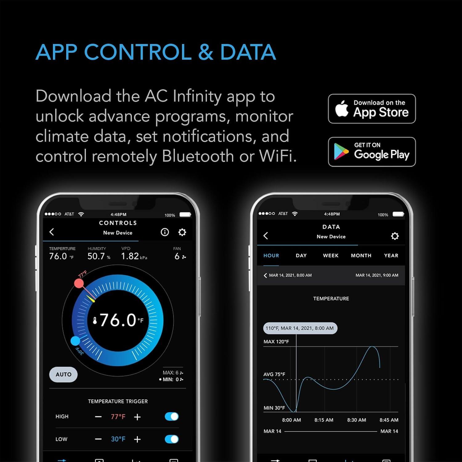 Controlador AC Infinity 75 PRO WiFi para 2 Dispositivos