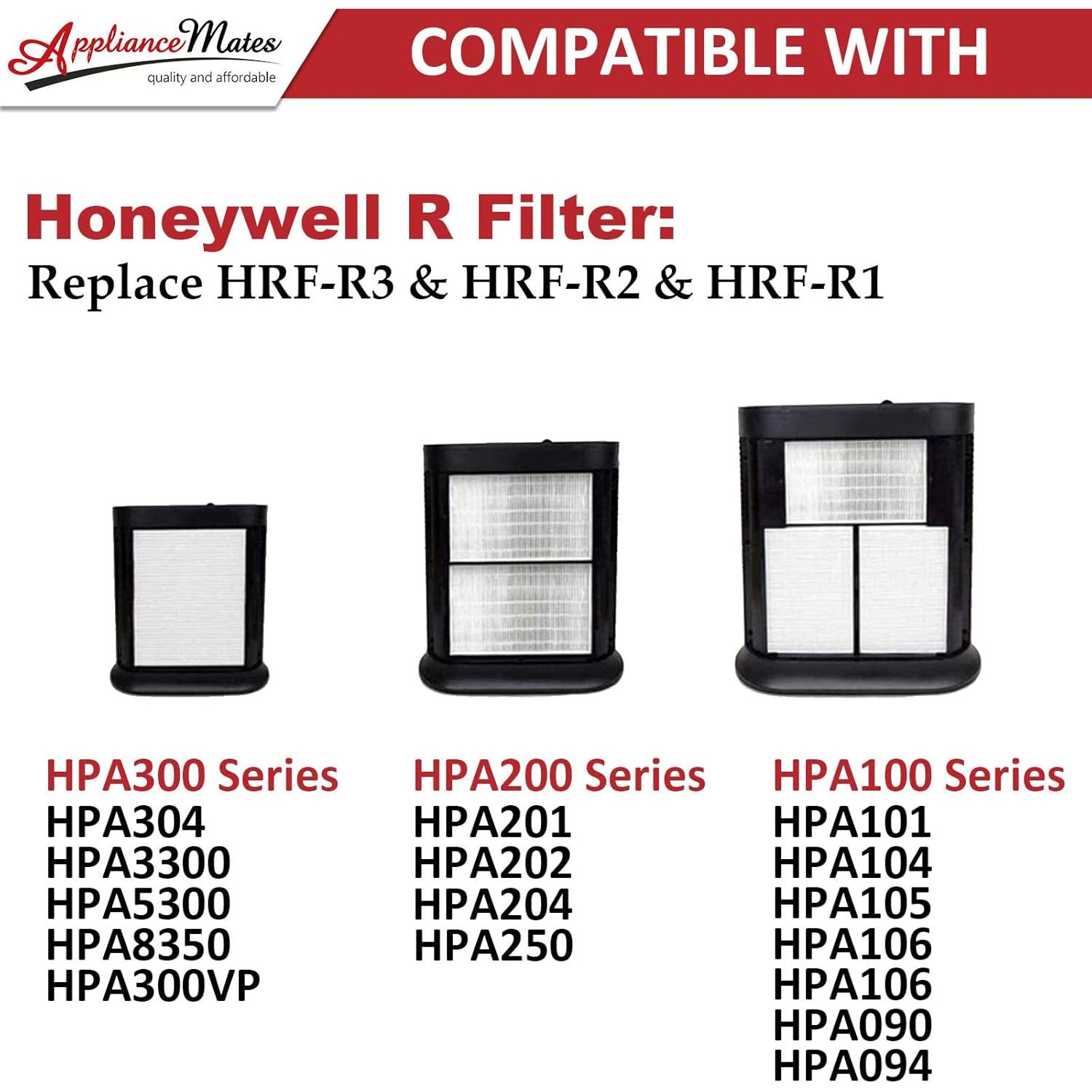 Filtro HEPA R para Purificador de Aire Honeywell HPA300 - 9 Piezas
