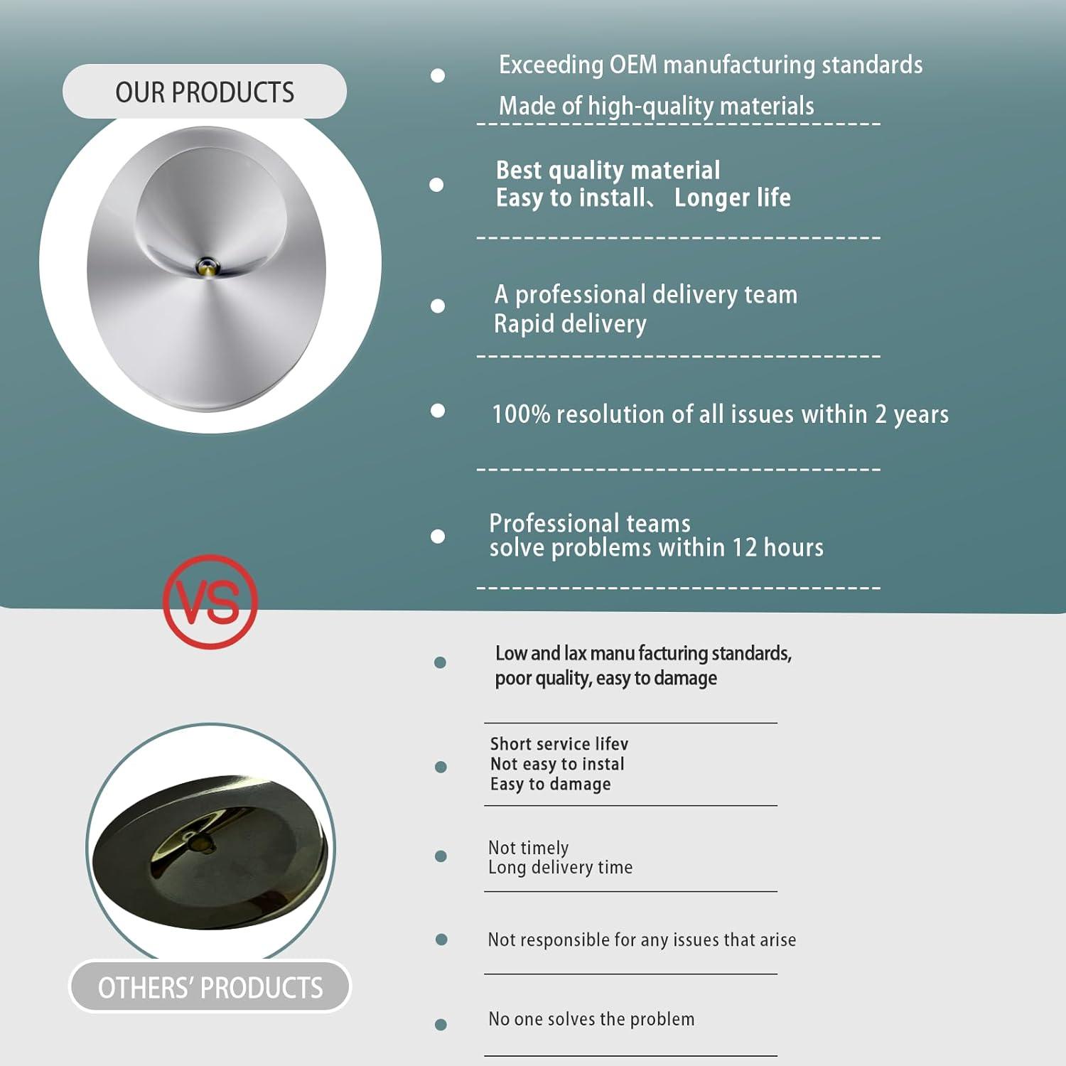 Luz LED Reemplazo WR55X11132 y WR55X25754 Luclyyasys