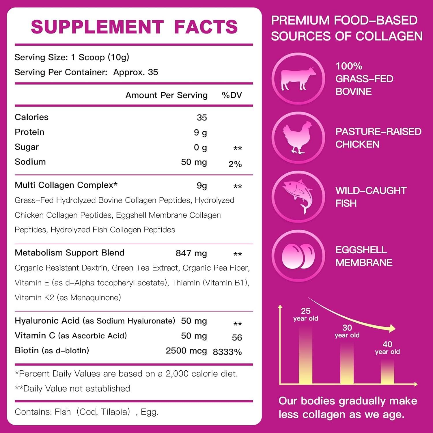 ZEBORA Polvo de Colágeno Hidrolizado Múltiple 348g - Tipo I II III V X