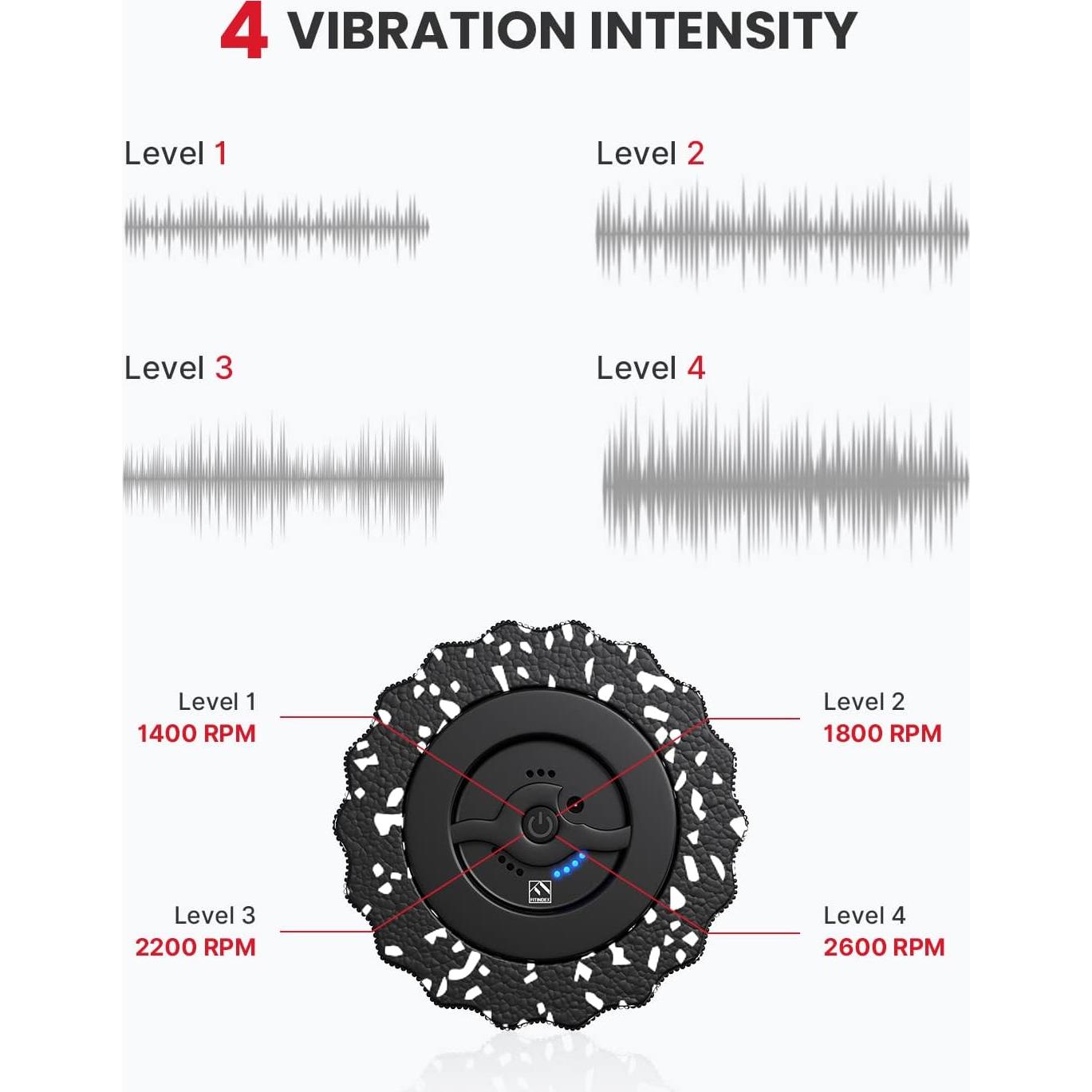 Rodillo de Espuma Vibrante FITINDEX para Masaje Muscular
