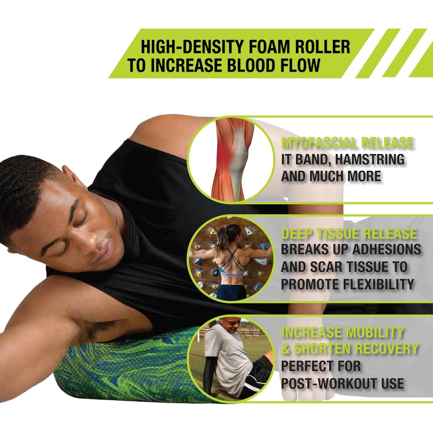 Rodillo de Espuma Pro-Tec Athletics 15.24cm x 88.9cm