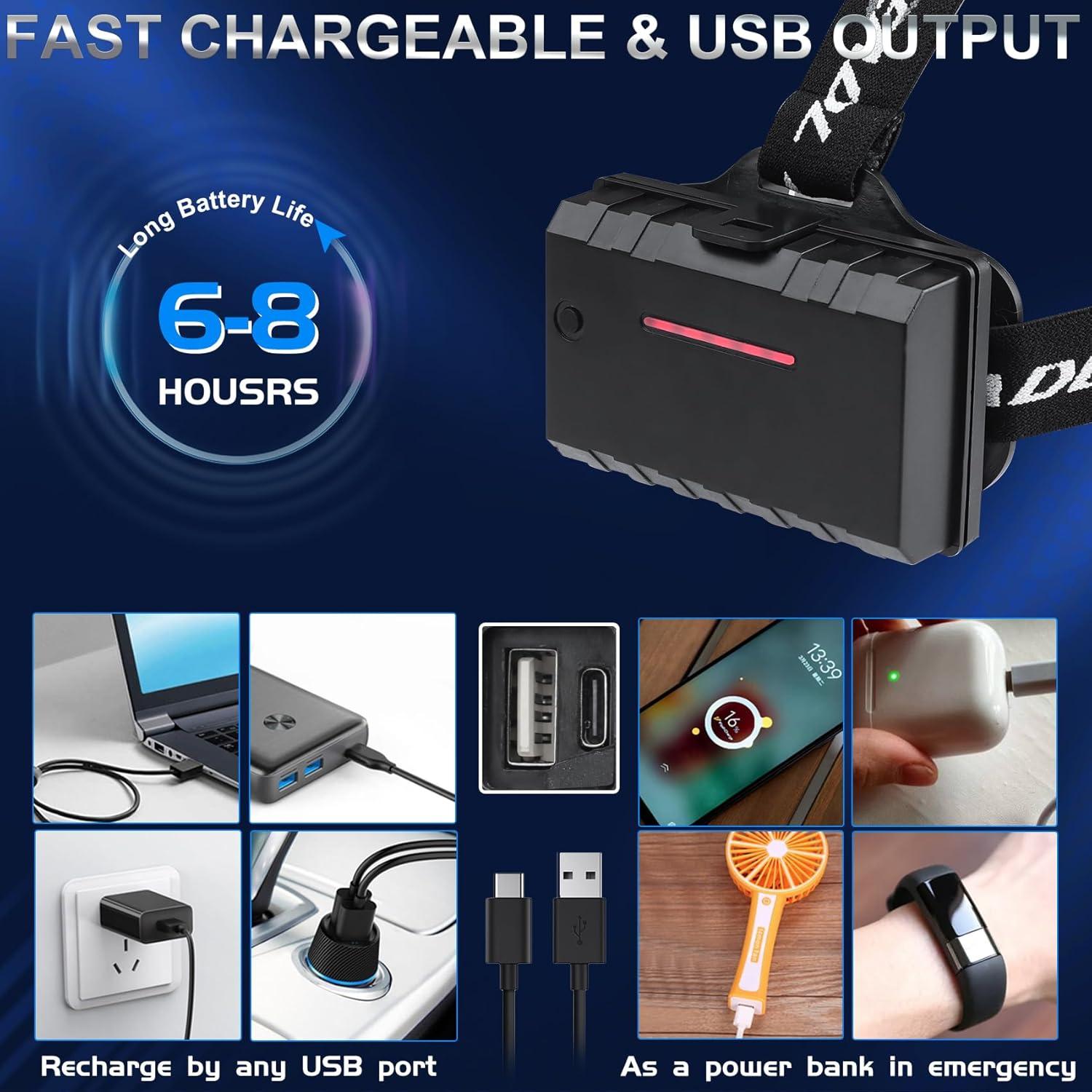 Linterna Frontal LED Aikertec 1080 Lúmenes Recargable IPX6