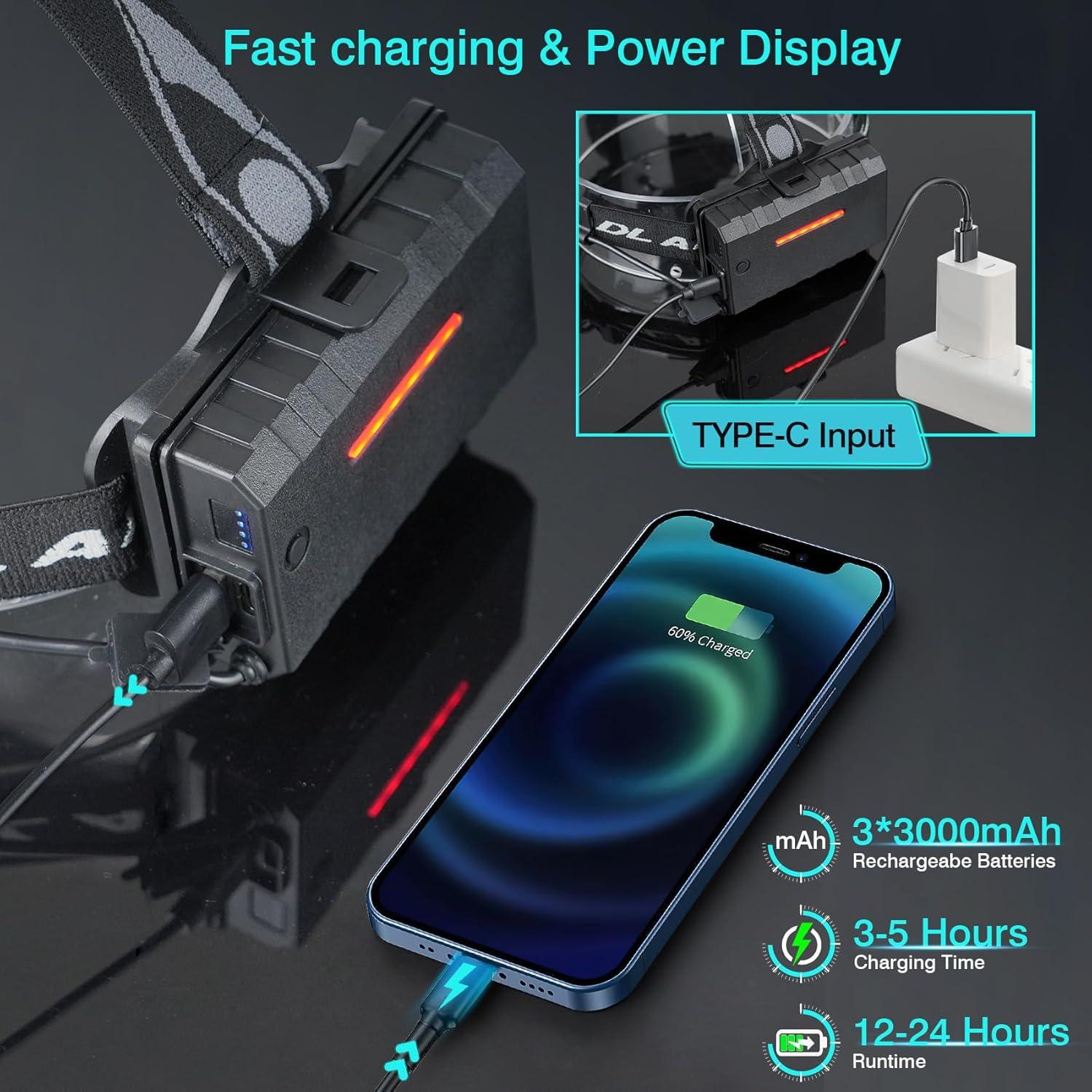 Linterna Frontal LED Aikertec 1080 Lúmenes Recargable IPX6