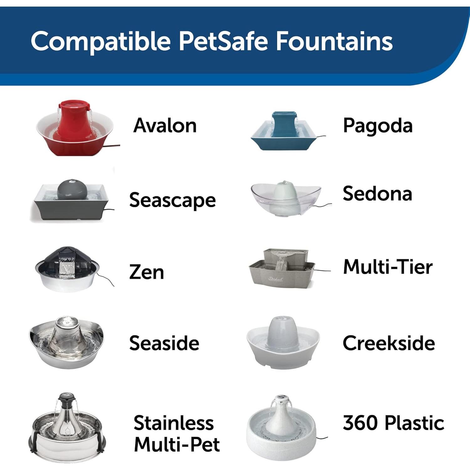 Bomba de Reemplazo PetSafe PAC00-13206 para Fuentes de Agua