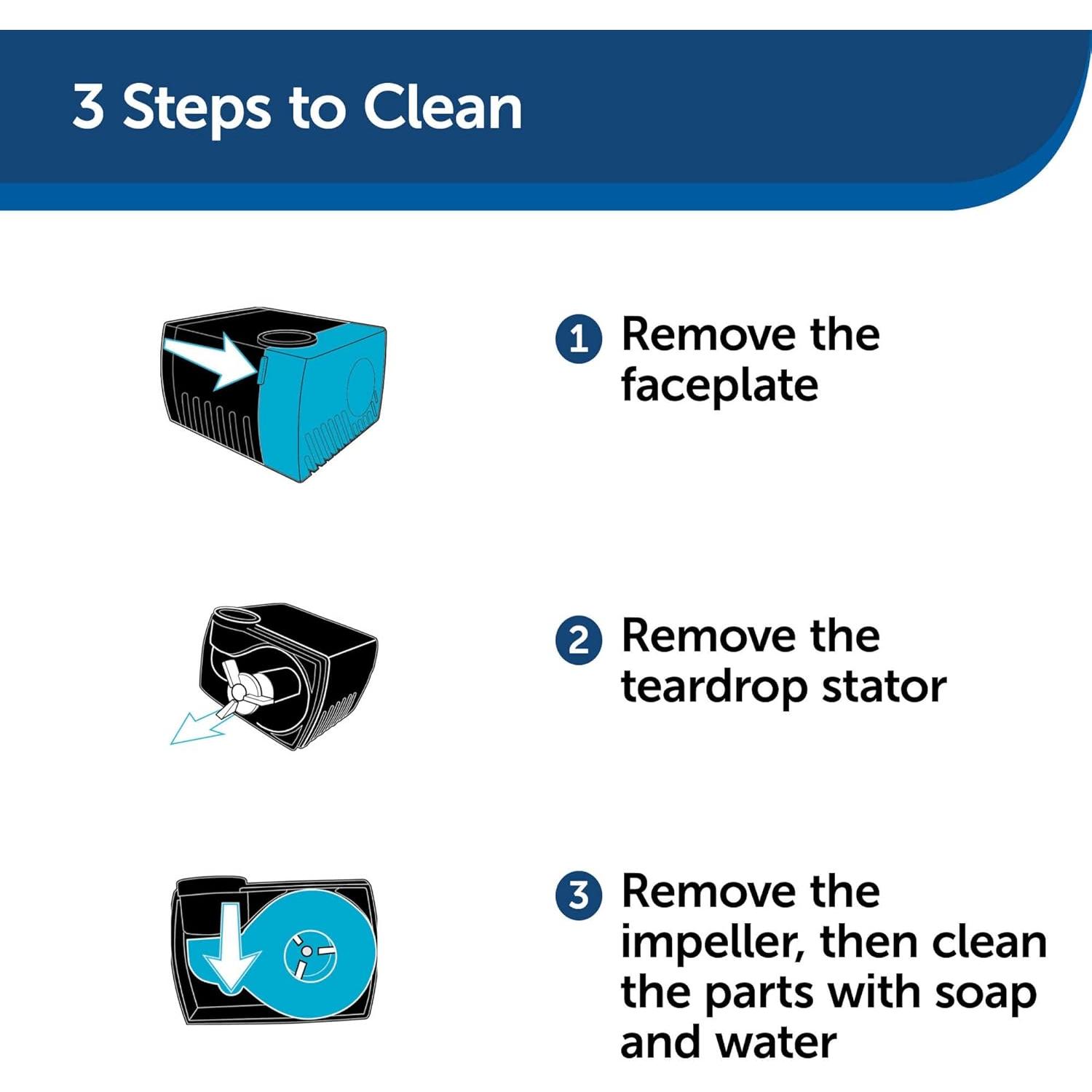 Bomba de Reemplazo PetSafe PAC00-13206 para Fuentes de Agua