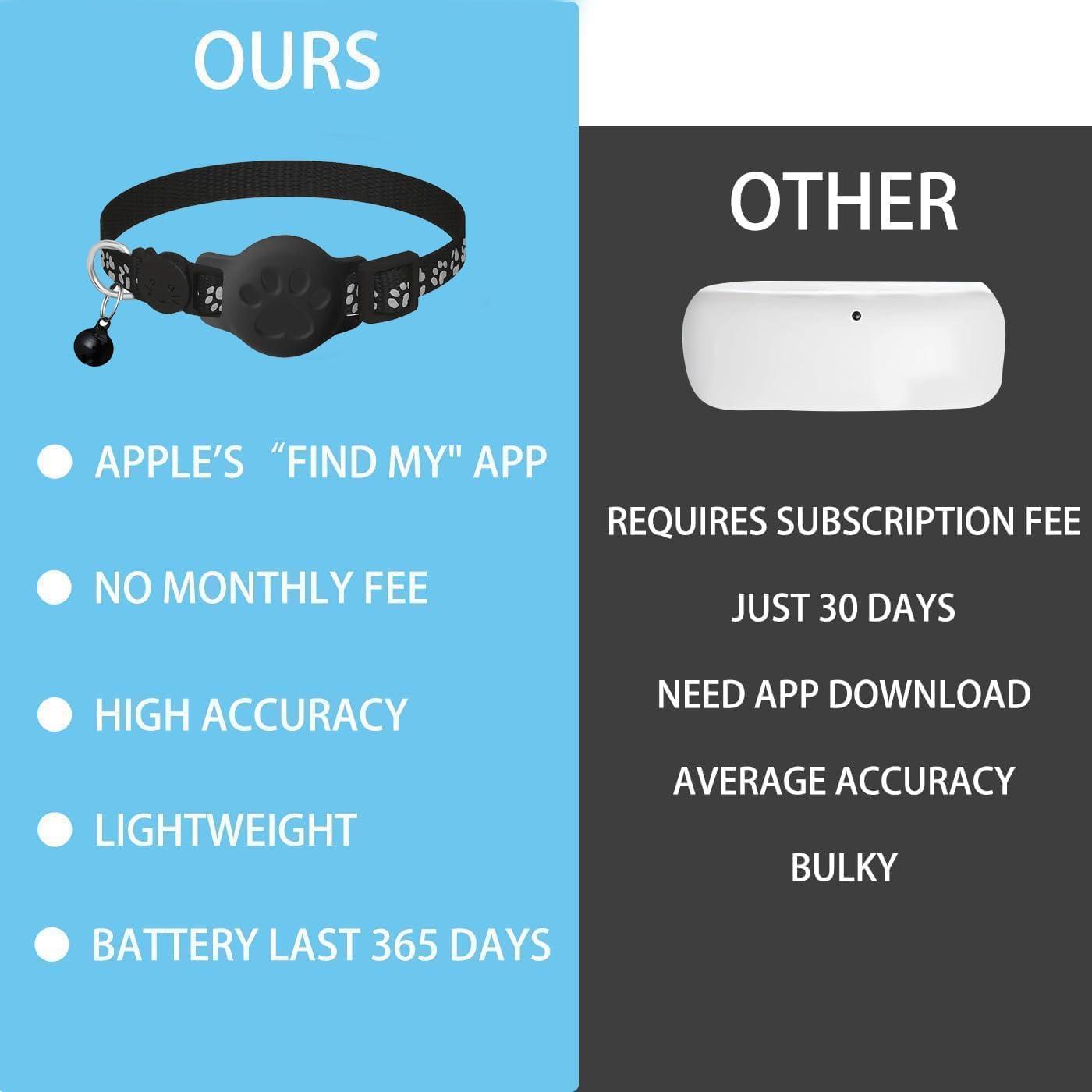 Collar GPS para Gatos DCZSDJT Impermeable Sin Cuota Mensual