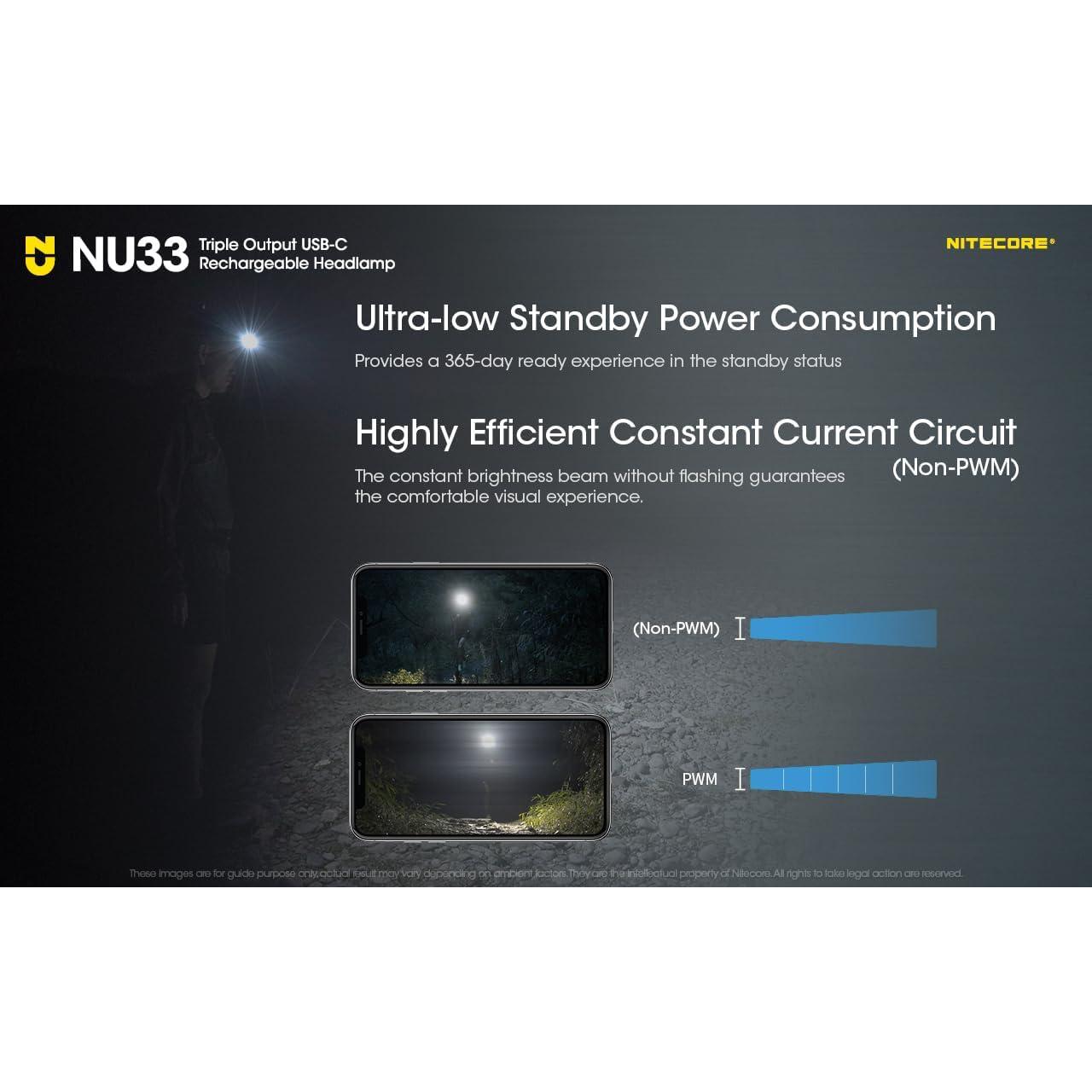 Linterna Frontal Nitecore NU33 700 Lúmenes Recargable USB-C