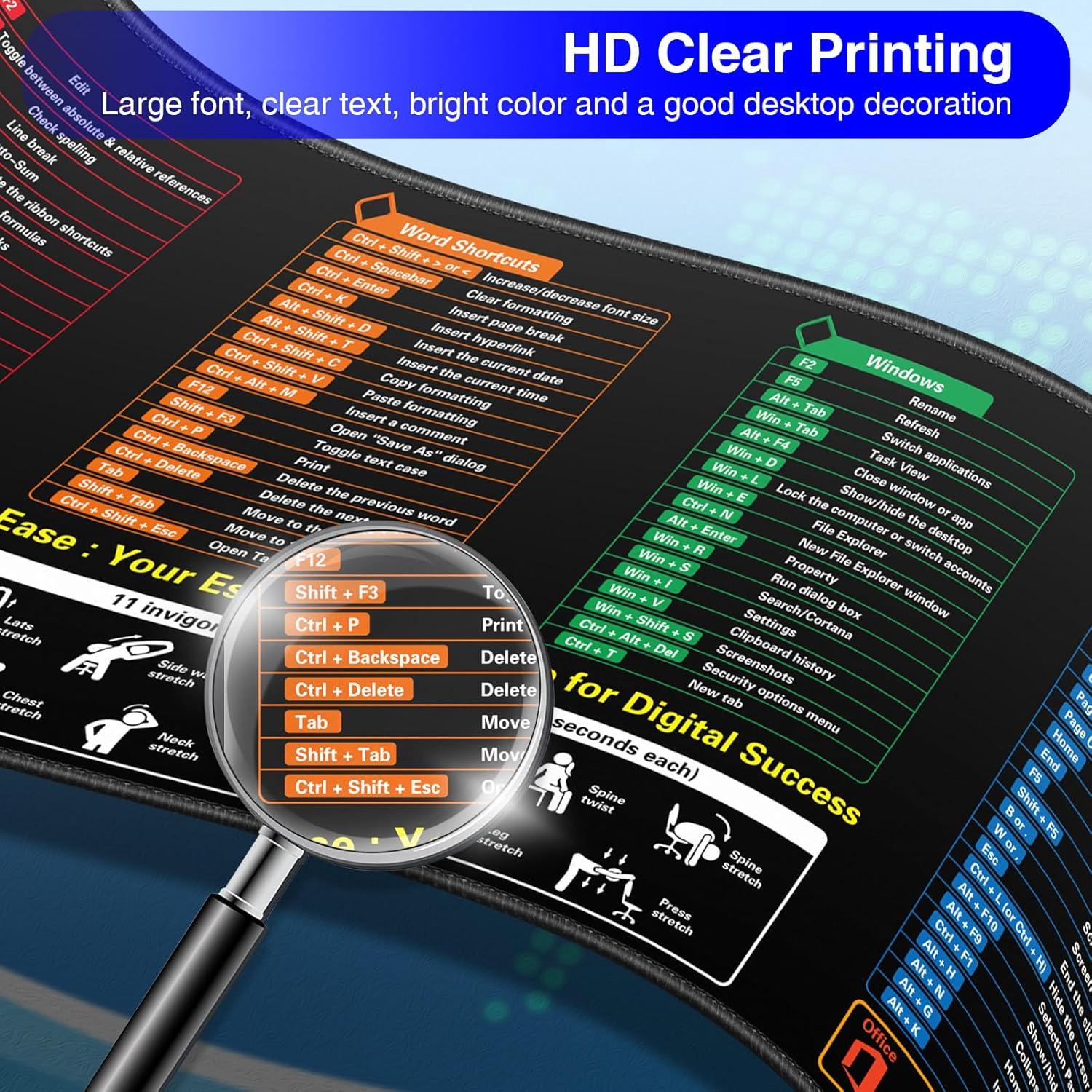 Alfombrilla de Ratón Canjoy 800x300mm con Atajos de Excel