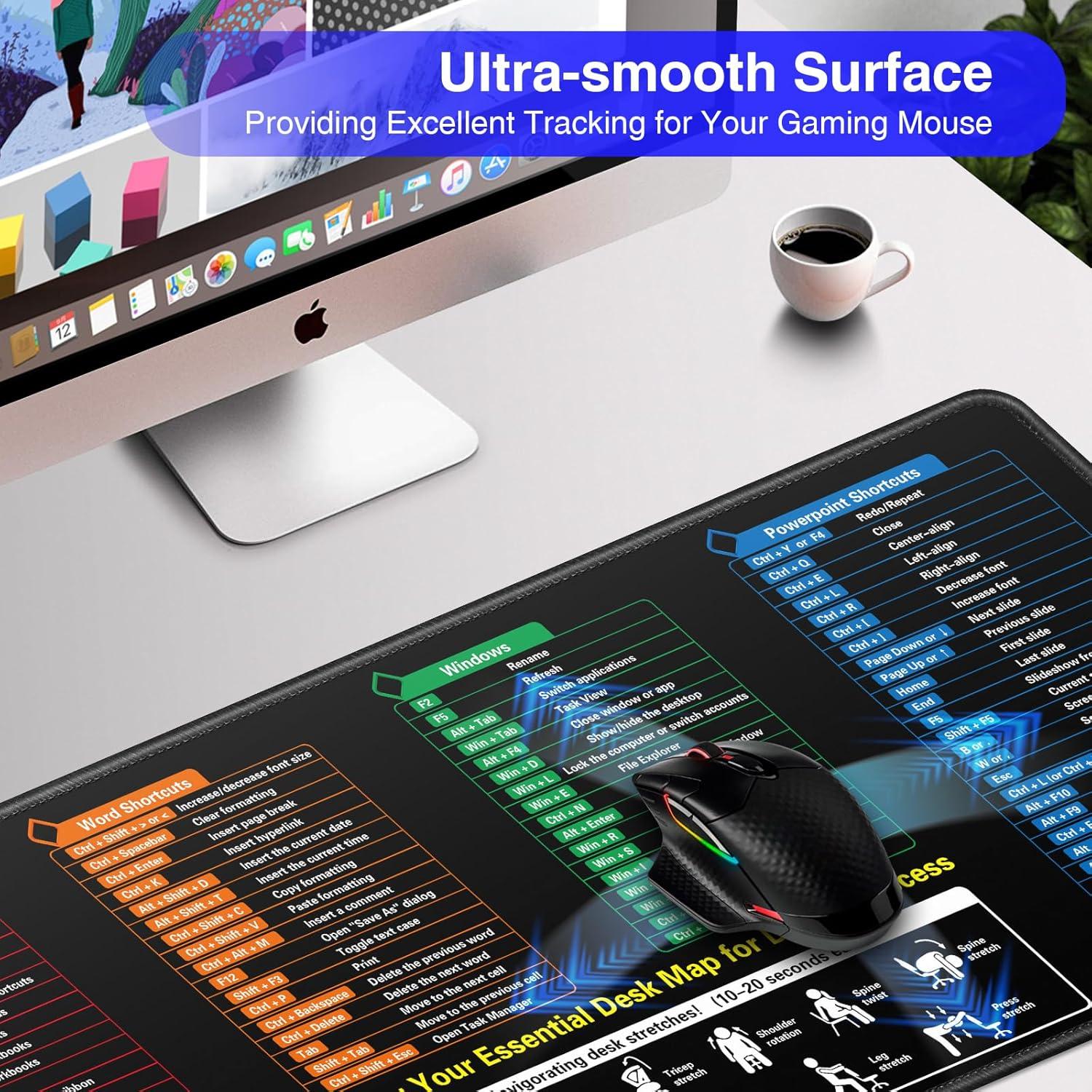 Alfombrilla de Ratón Canjoy 800x300mm con Atajos de Excel