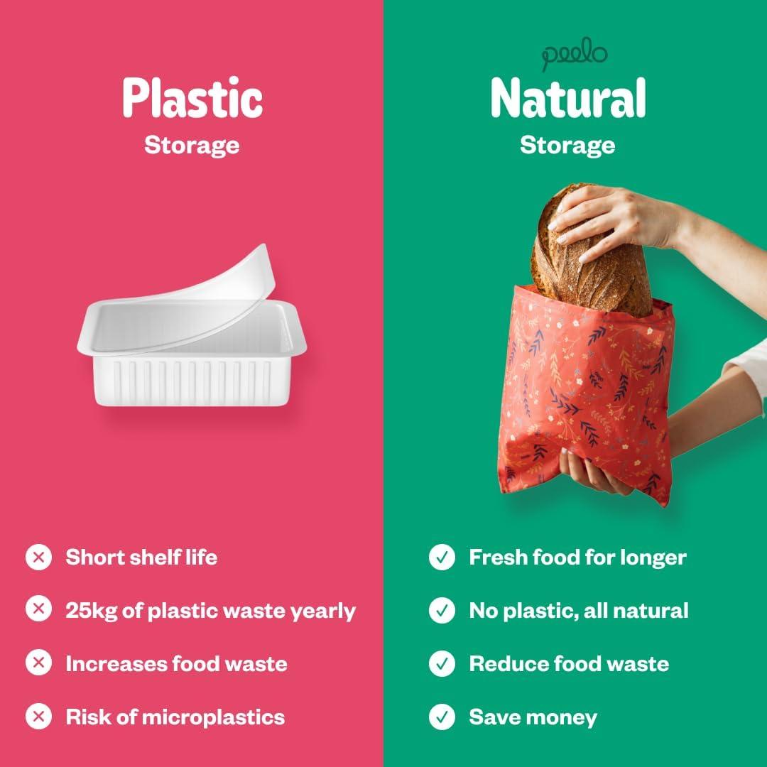 Envoltura de Alimentos de Cera de Abeja Peelo Mediana Botánica