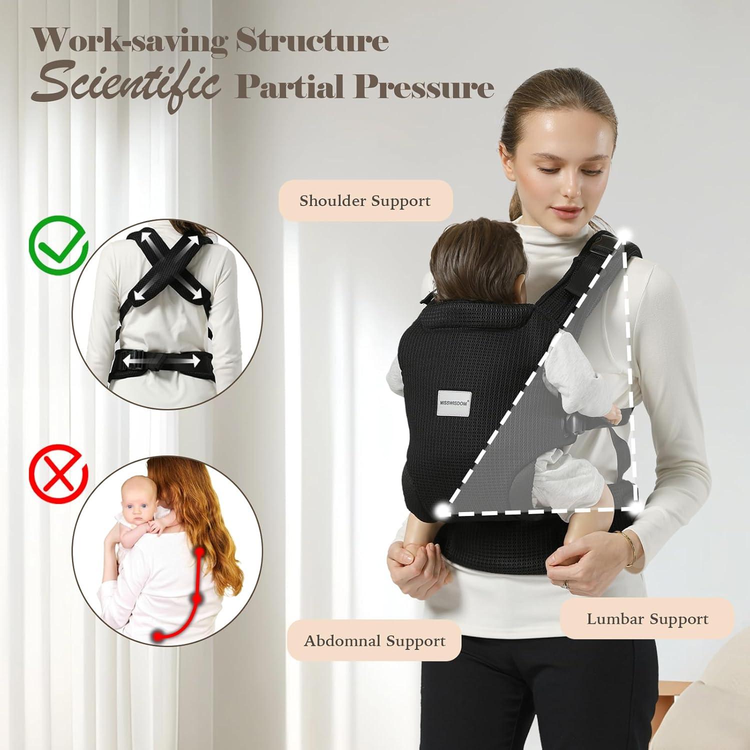 Portabebés Ergonómico Misswisdom Negro 3-14 kg Ajustable