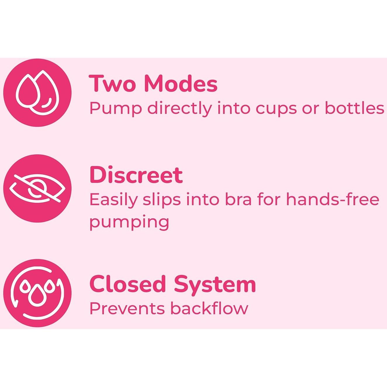 CaraCups Spectra - Colección de Leche Portátil 28mm - 1 Cuenta