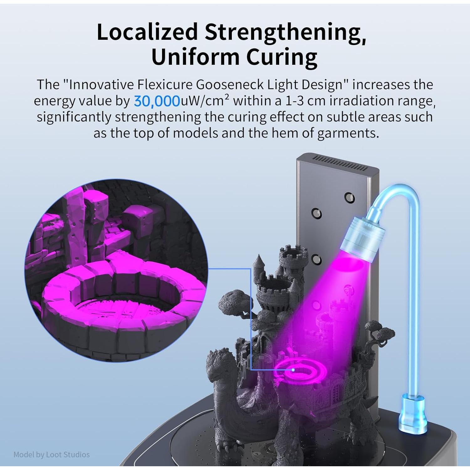 Estación de Lavado y Curado 3.0 ANYCUBIC para Impresoras 3D