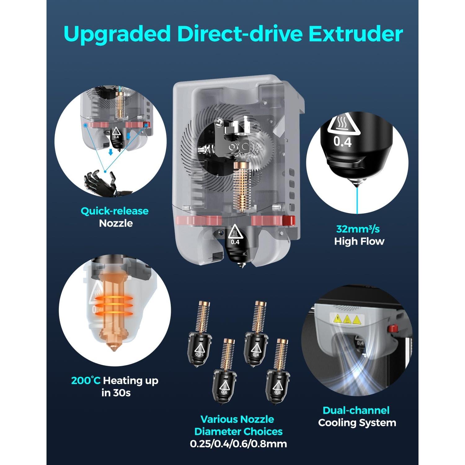 Impresora 3D FLASHFORGE Adventurer 5M 220x220x220mm Alta Velocidad