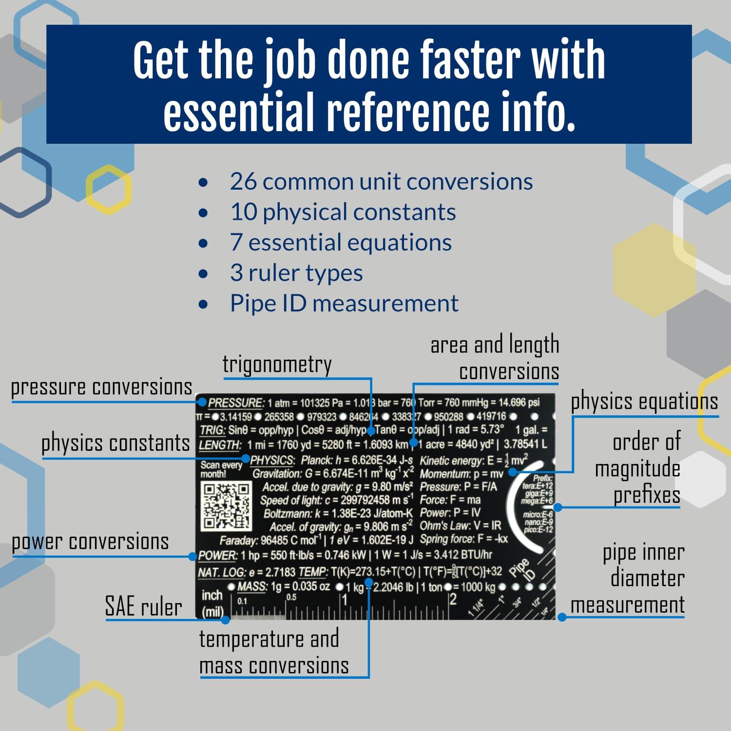 Multiherramienta Ingeniero de Bolsillo Genius Lab Gear - 8.41 cm