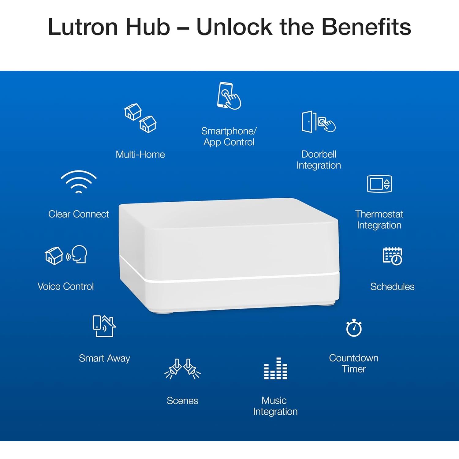 Kit Interruptor Regulador Lutron Caseta 3 Vías Blanco