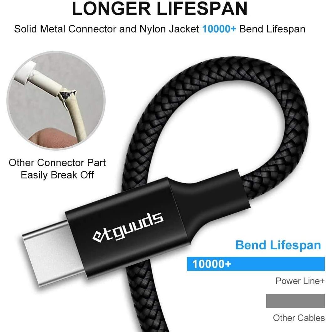 Cable USB A a USB C Trenzado etguuds 15 pies 2-Pack Carga Rápida