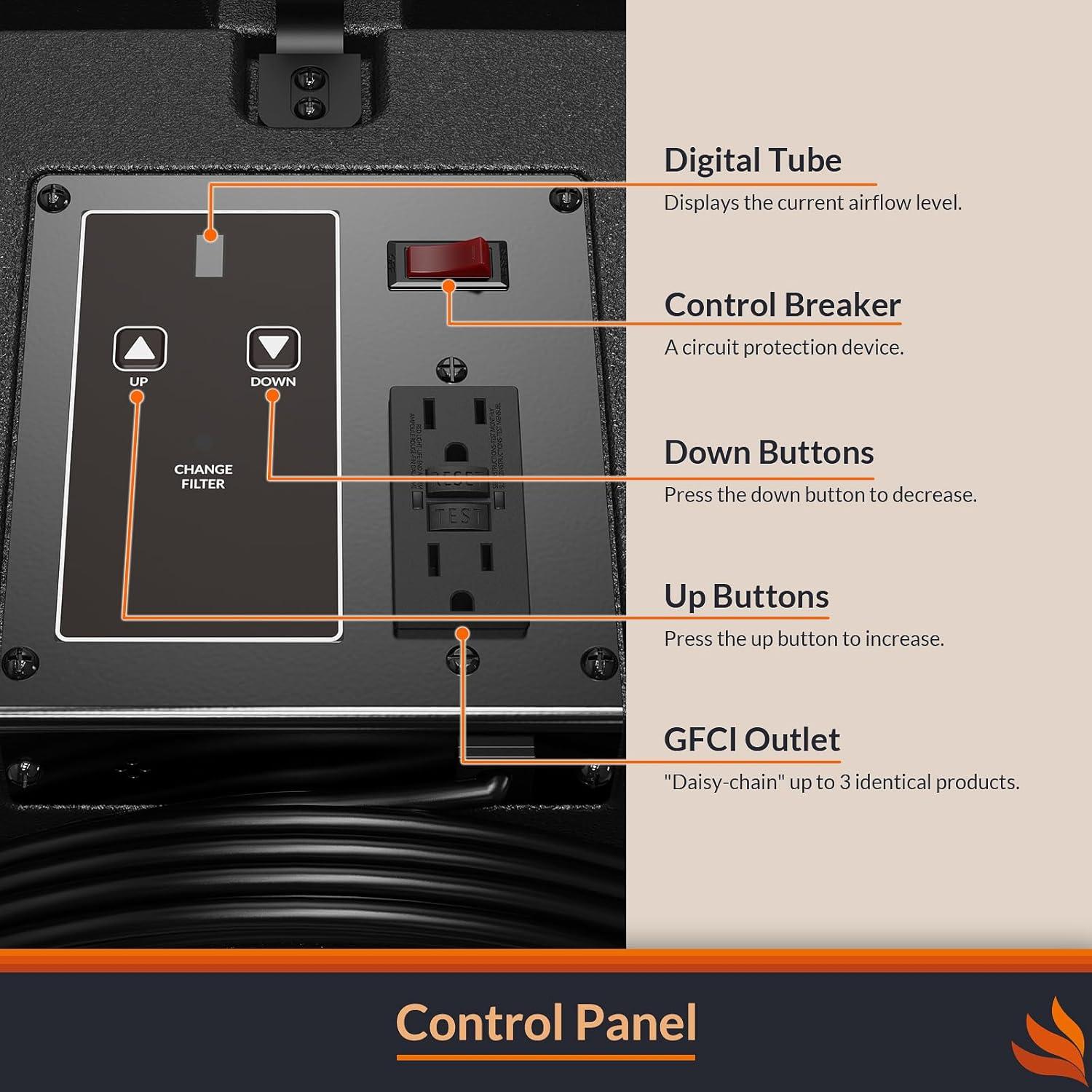 Purificador de Aire Industrial PuriCare S1 900 CFM HEPA