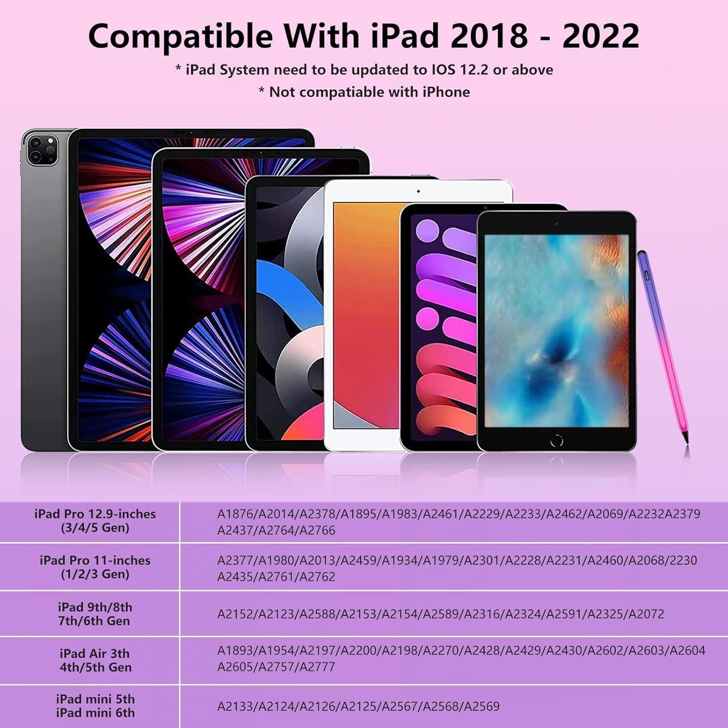 Lápiz Stylus TaIYanG para iPad 2018-2024, Carga Rápida