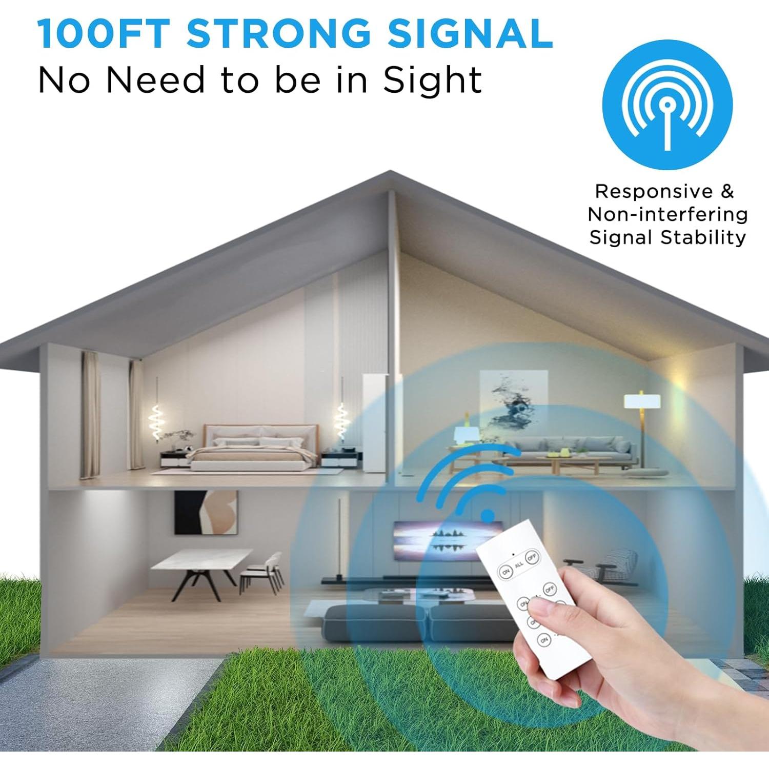 Enchufe Remoto G-Homa 1x + Control Remoto 30.48m 1875W