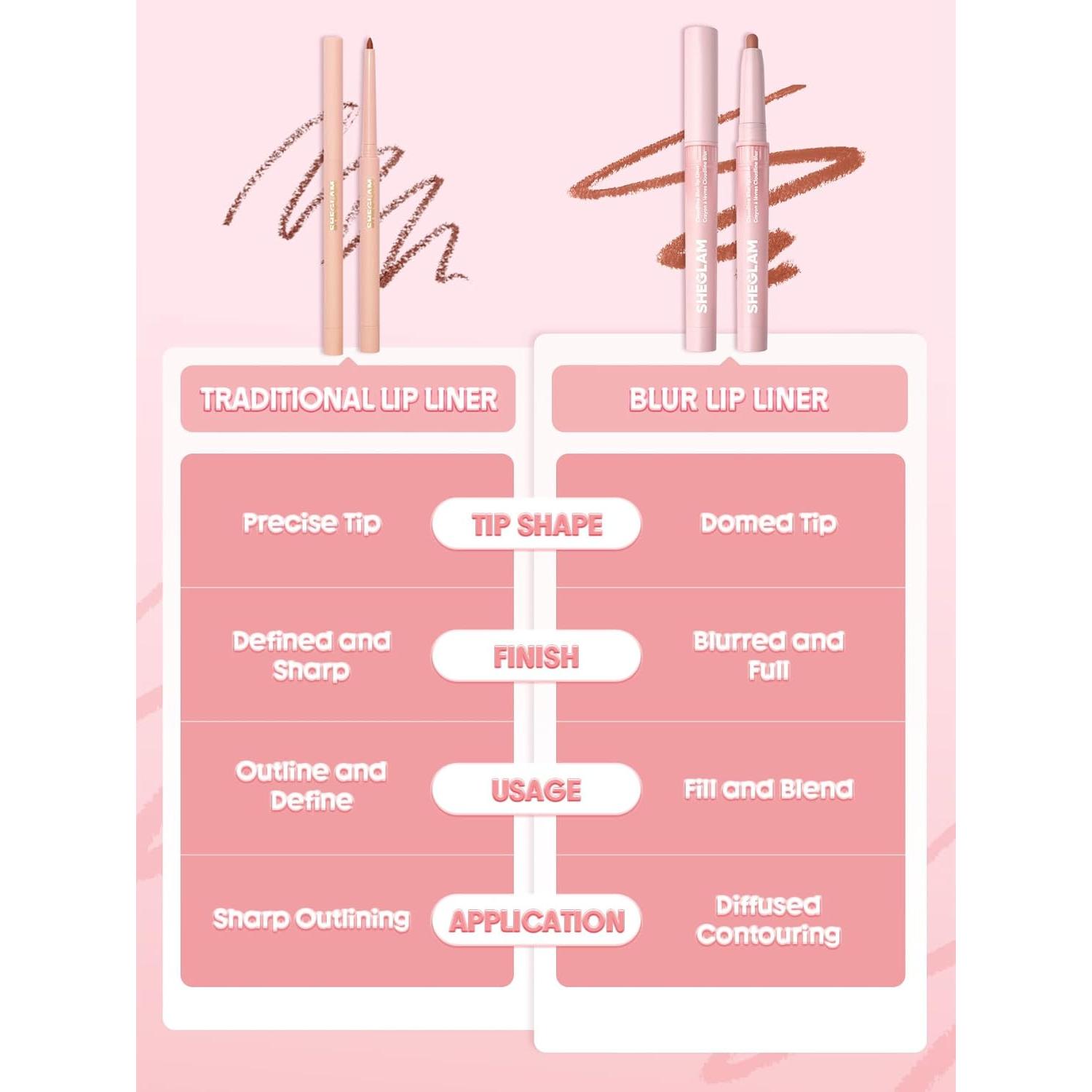 Lápiz Labial Blur SHEGLAM Vegano Flush de Pétalo 9g