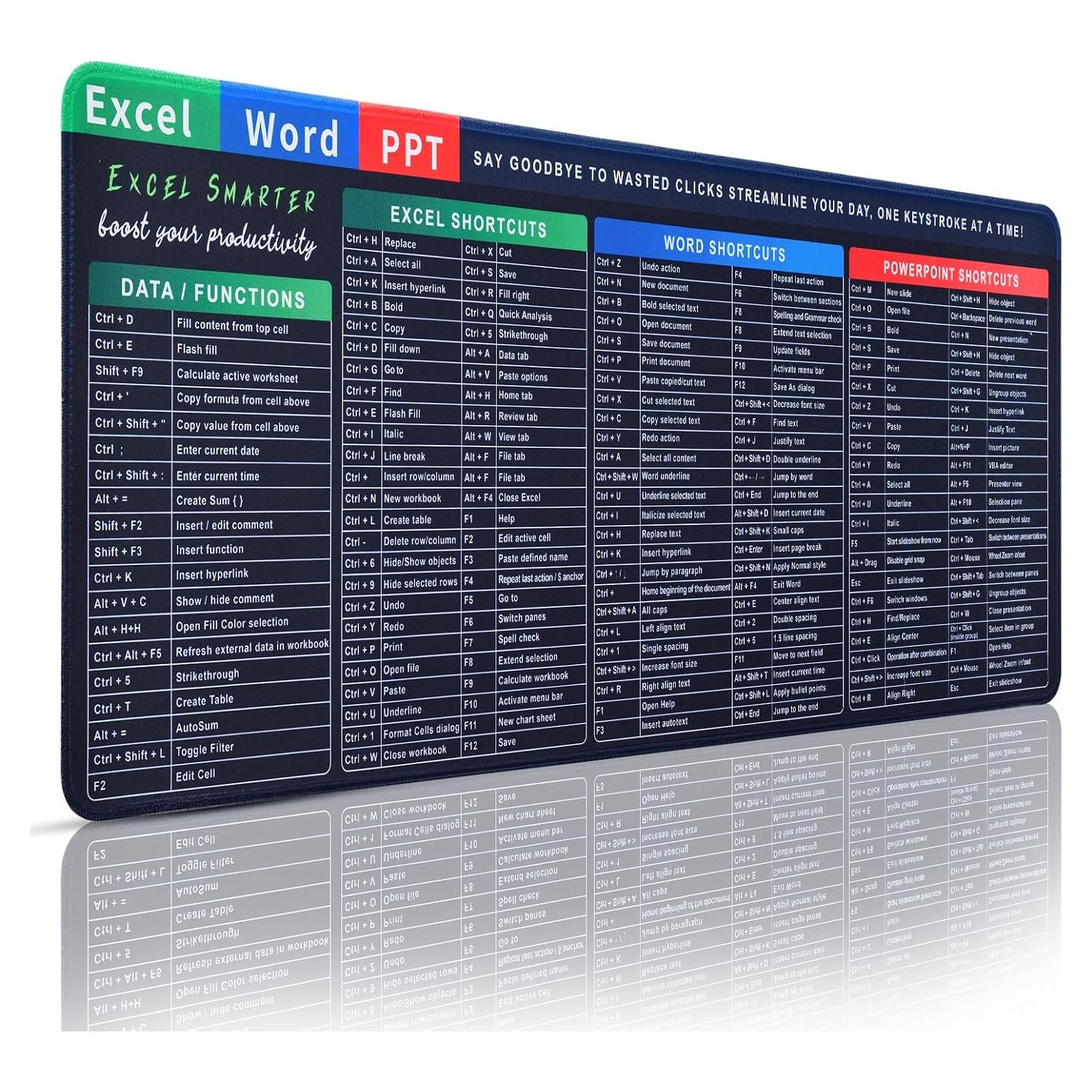 Almohadilla de Atajos de Teclado Meetcolor XL 80x30 cm - Excel/Word/PowerPoint