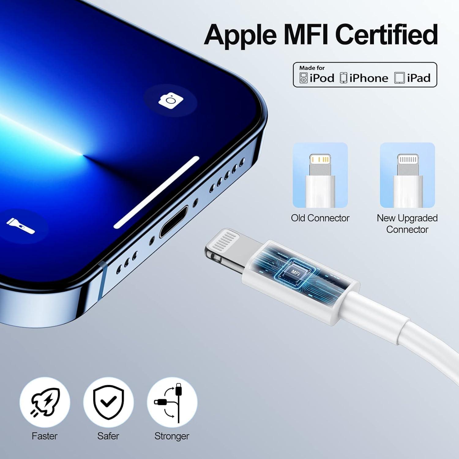 Cargador Rápido USB C 20W con Cable Lightning 10 pies para iPhone