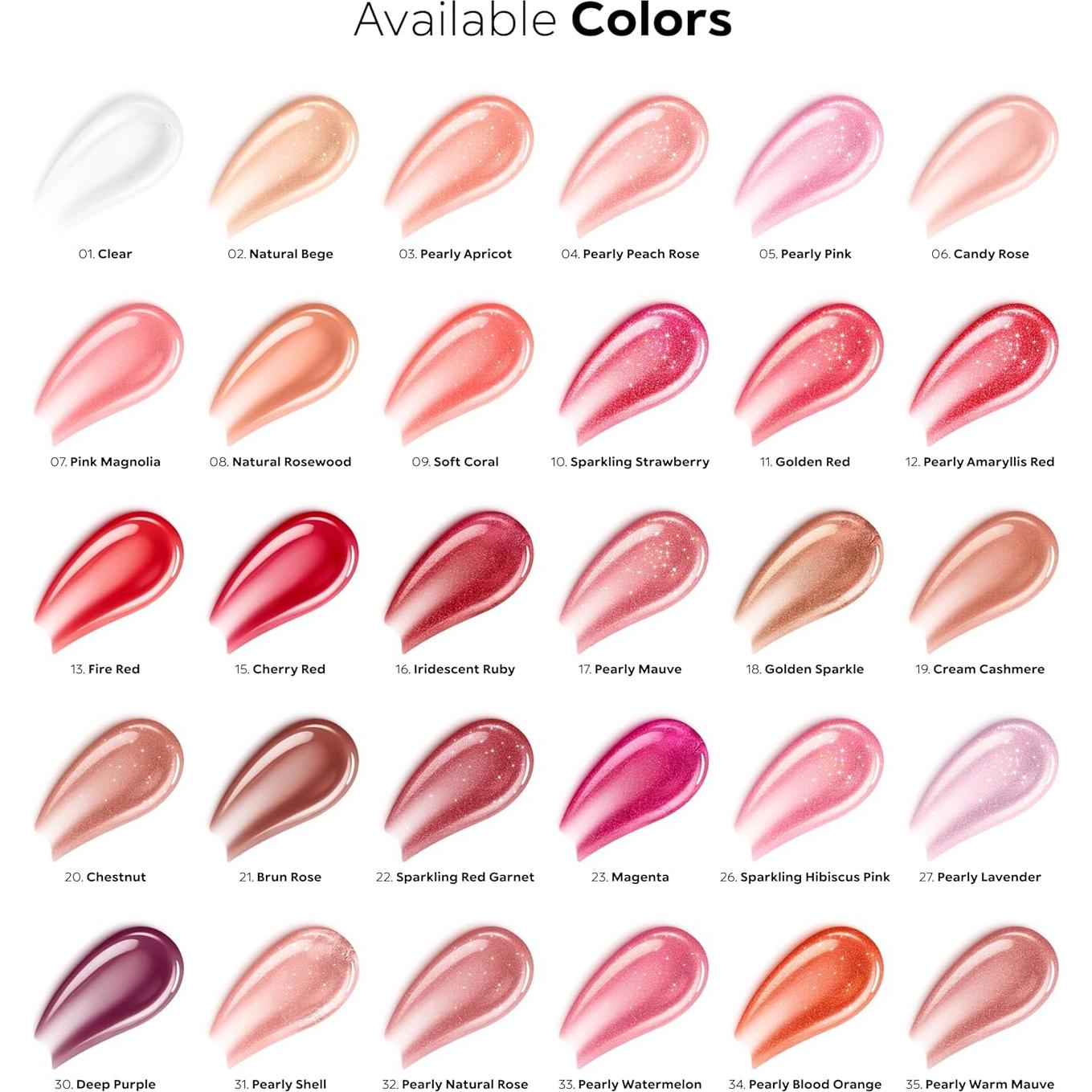 Brillo Labial Hidratante KIKO Milano 3D Color 41 Rosado