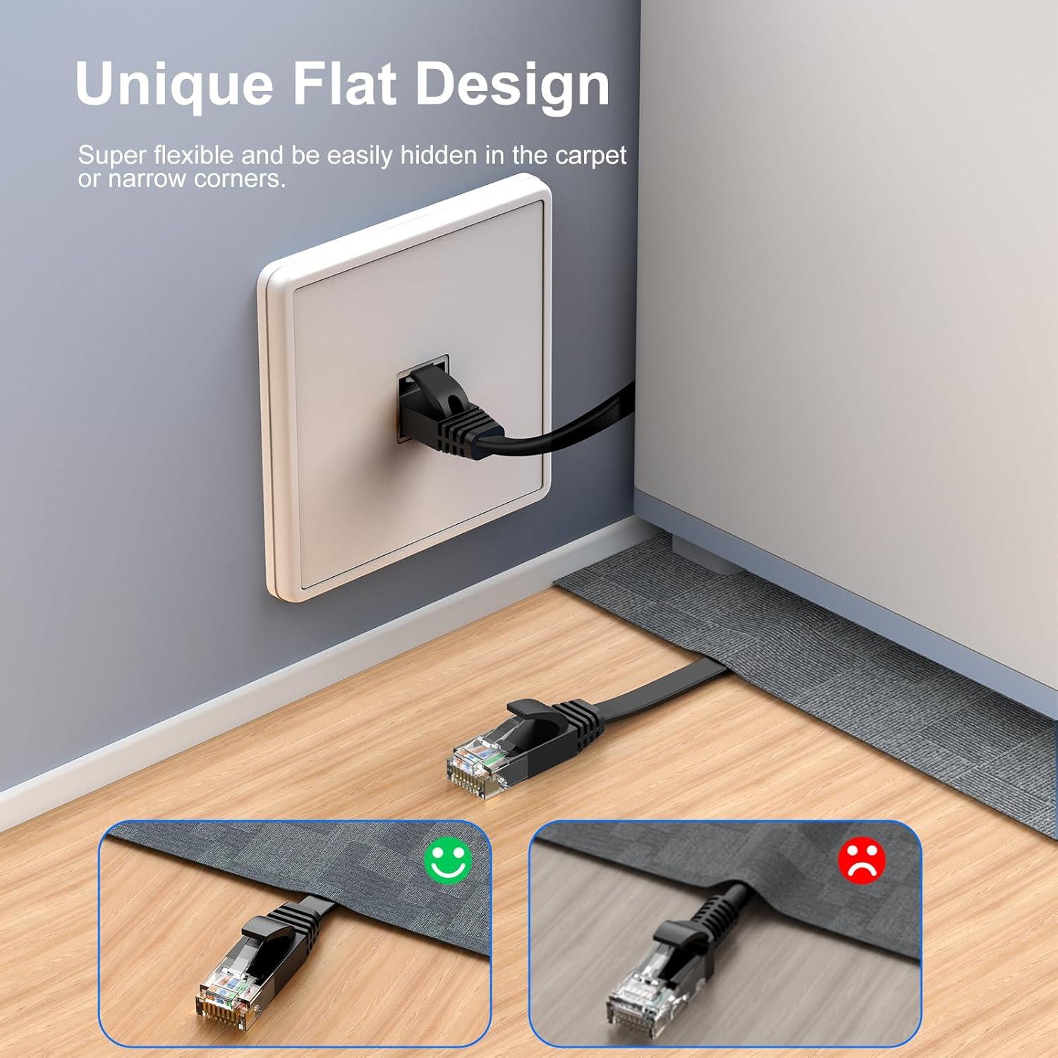 Cable Ethernet Cat 6 3m 2-Pack CableGeeker Alta Velocidad 10Gbps