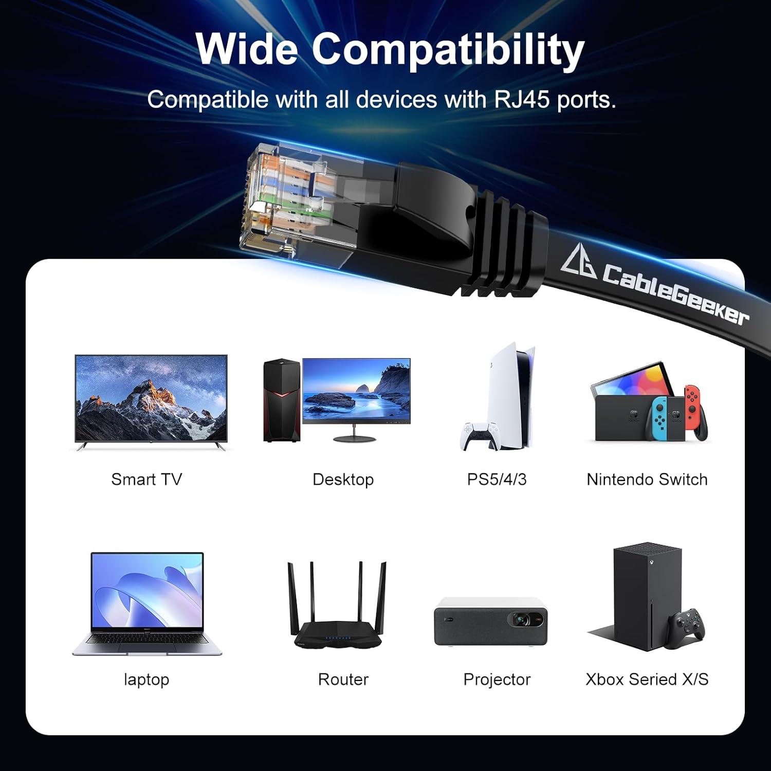 Cable Ethernet Cat 6 3m 2-Pack CableGeeker Alta Velocidad 10Gbps