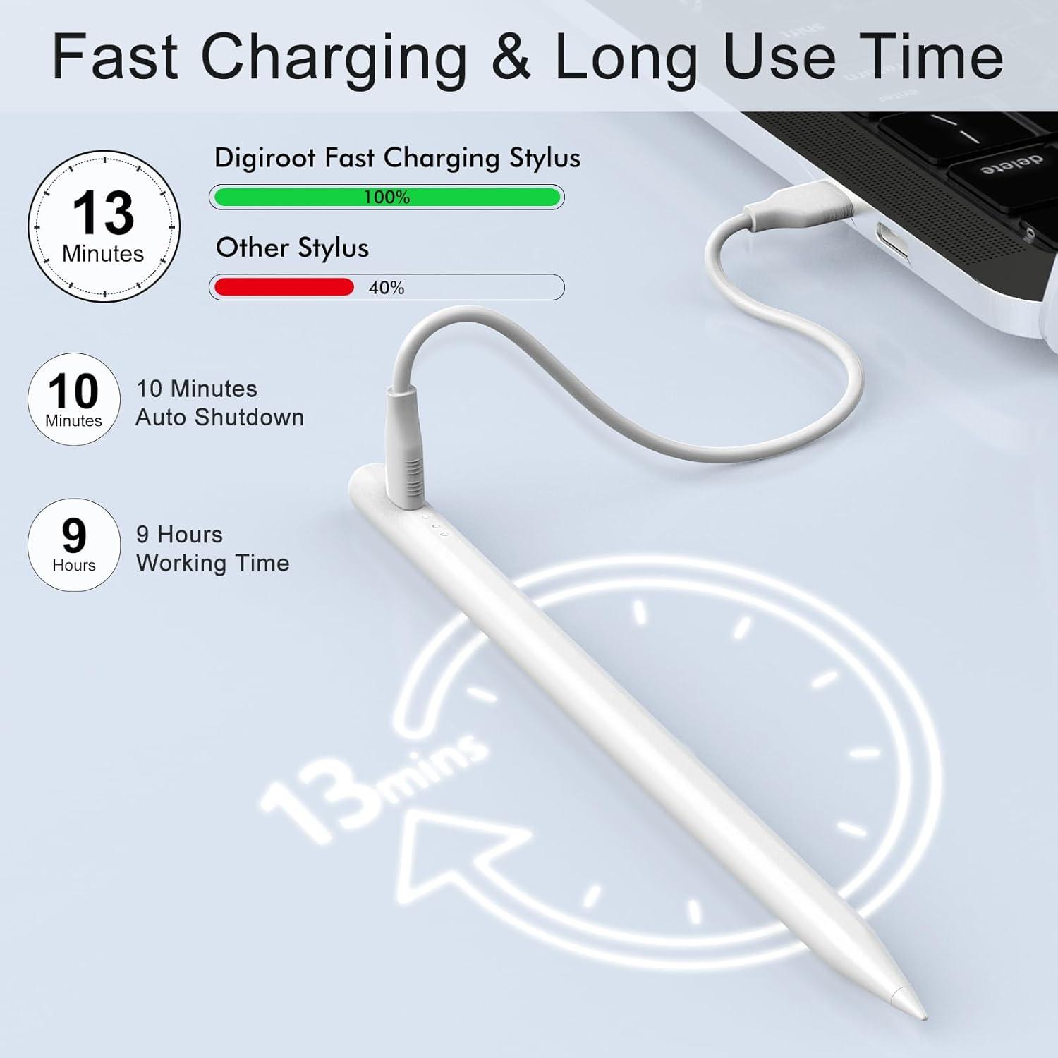 Lápiz Stylus DIGIROOT para iPad 10ª Gen, Carga Rápida
