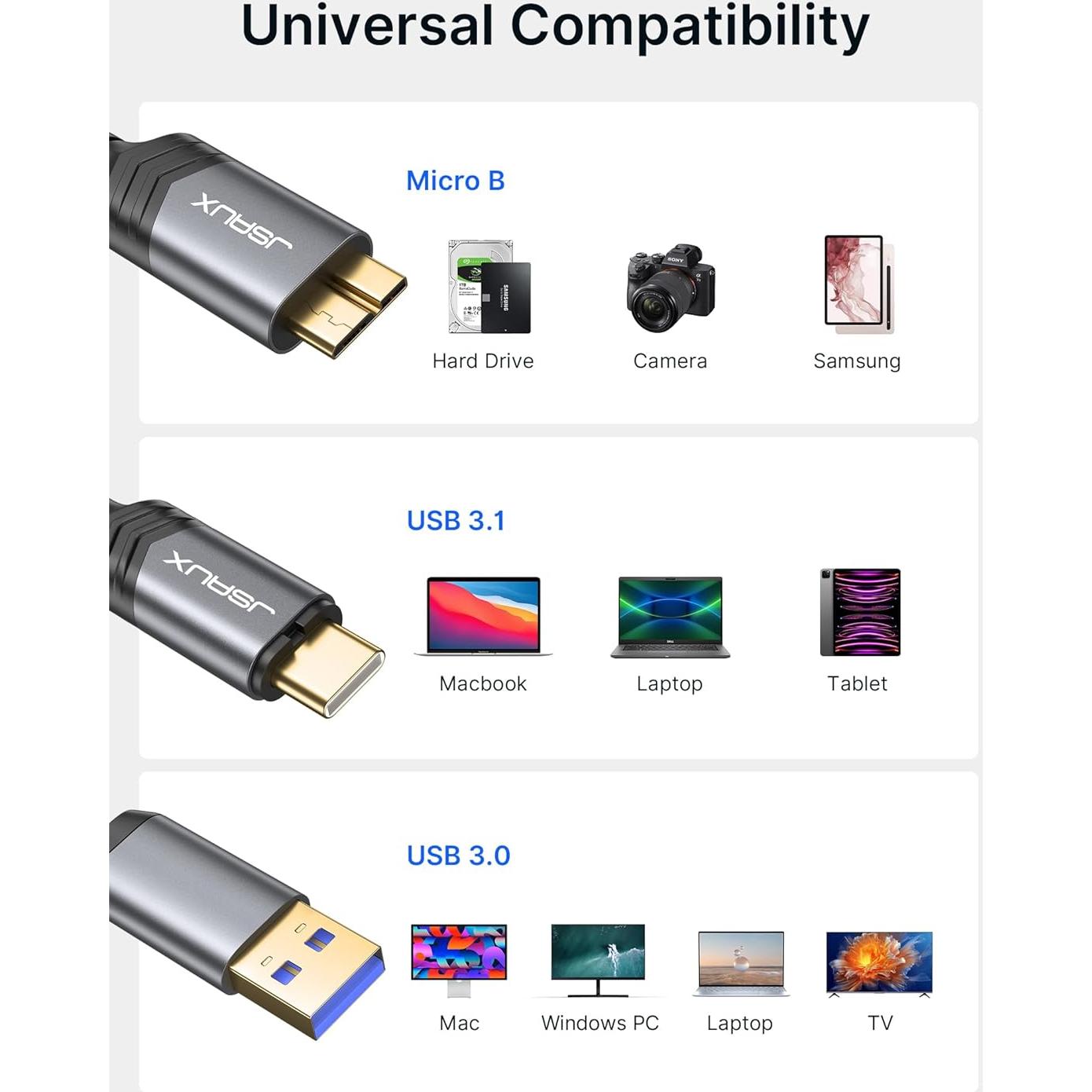 Cable de Disco Duro JSAUX 1.6ft Micro B a USB C/A 20Gbps