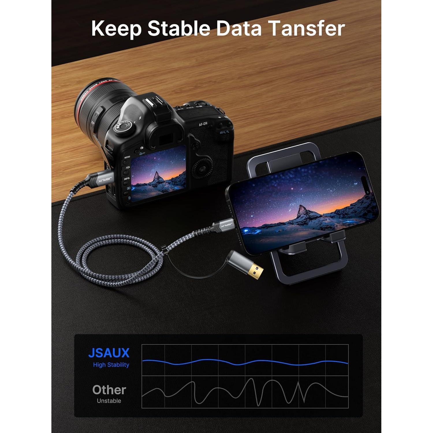 Cable de Disco Duro JSAUX 1.6ft Micro B a USB C/A 20Gbps