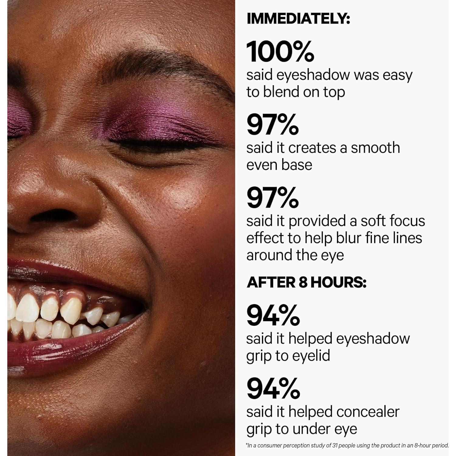 Primer Hydro Grip Milk Makeup 8.2 g - Hidrata y Sujeta Maquillaje