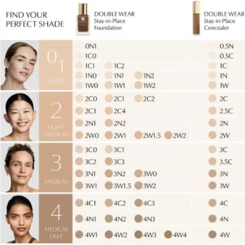 Corrector Estée Lauder Double Wear 24h 11.8 ml - Acabado Mate