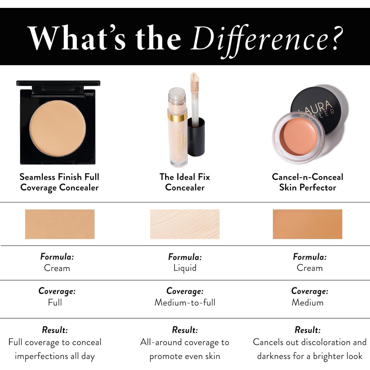 Corrector de Cobertura Completa Laura Geller Porcelana 40g