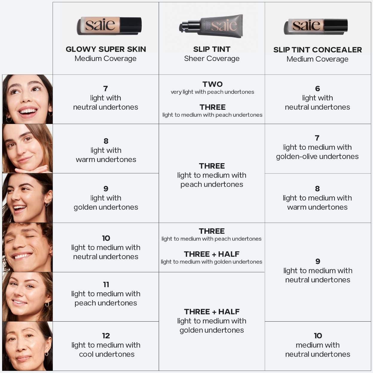 Corrector Hidratante Saie Slip Tint Tono 07 - 4.5 g